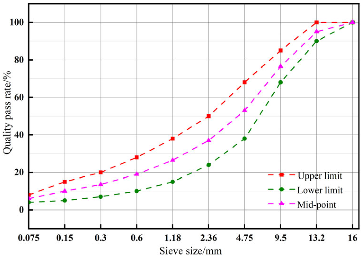Materials 17 00436 g001