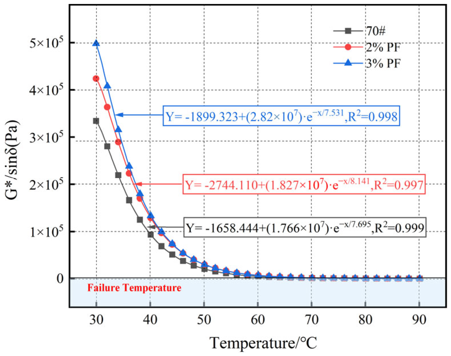 Materials 17 00436 g006