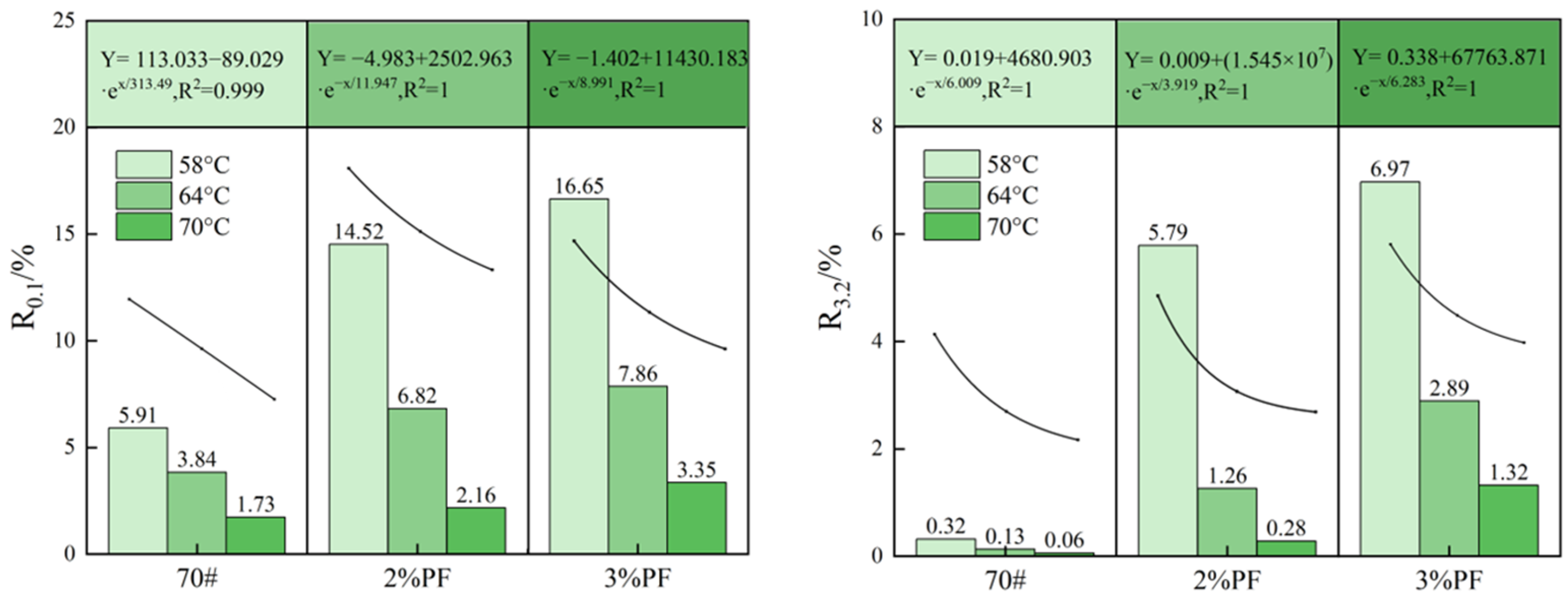 Materials 17 00436 g007