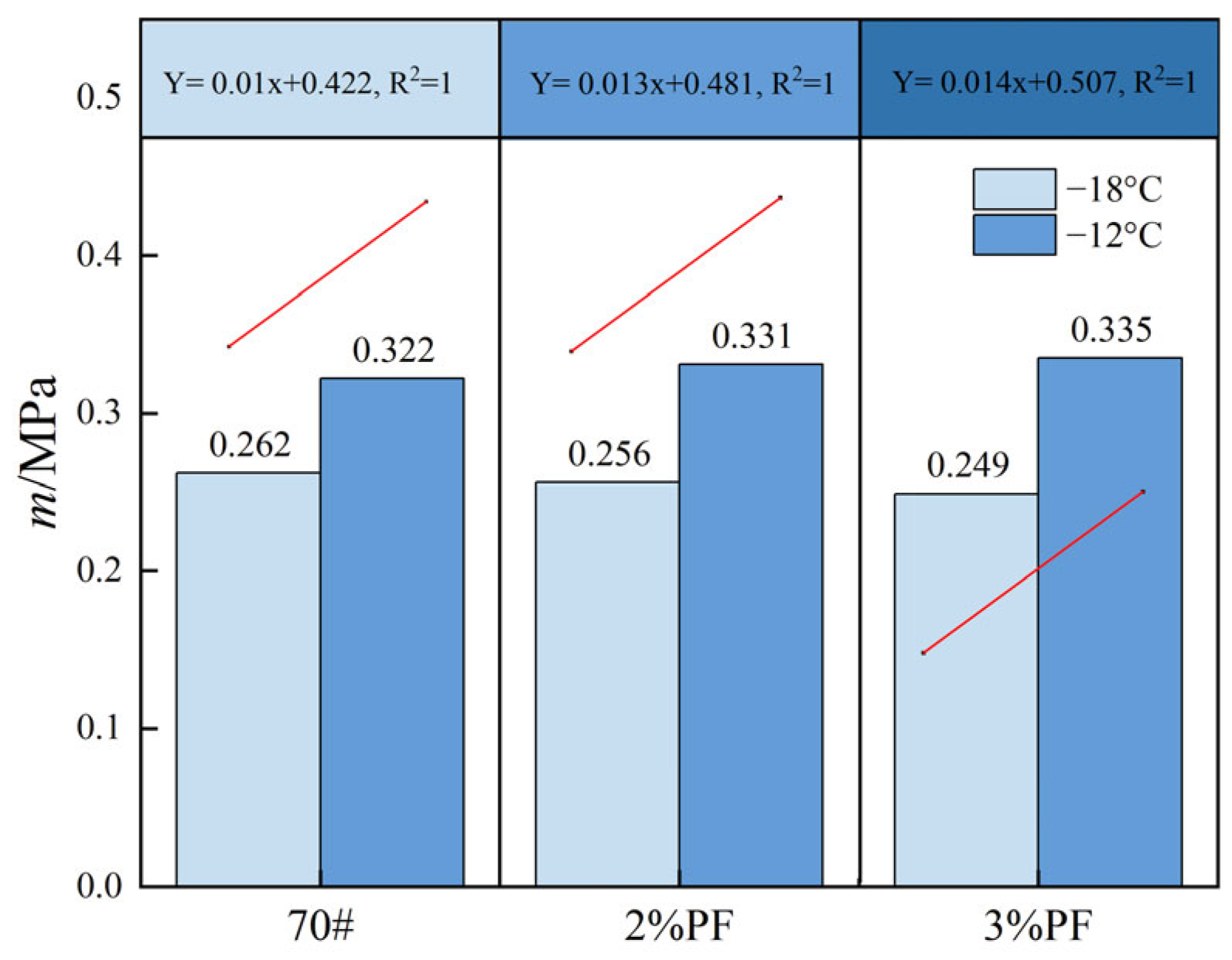 Materials 17 00436 g010