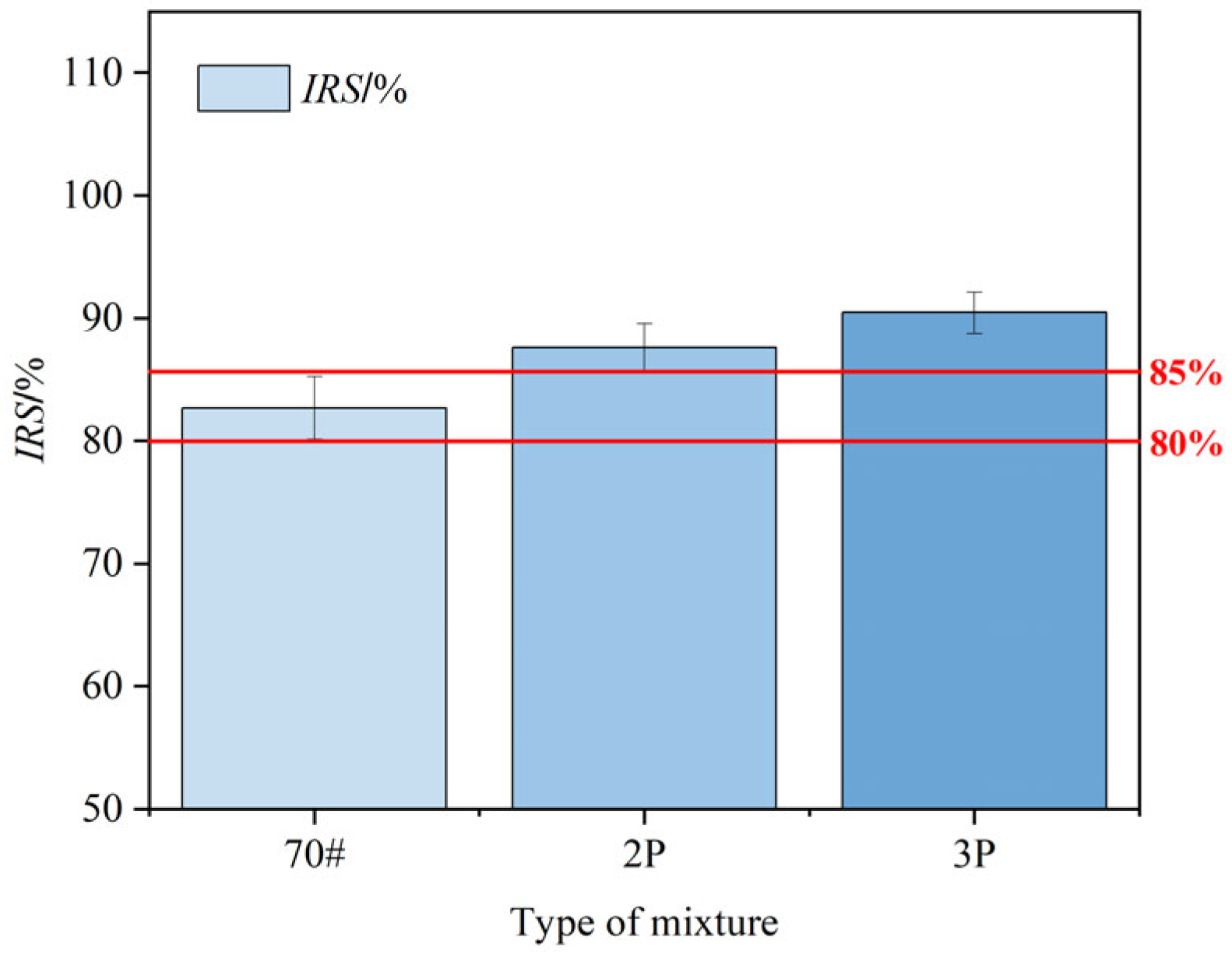Materials 17 00436 g014