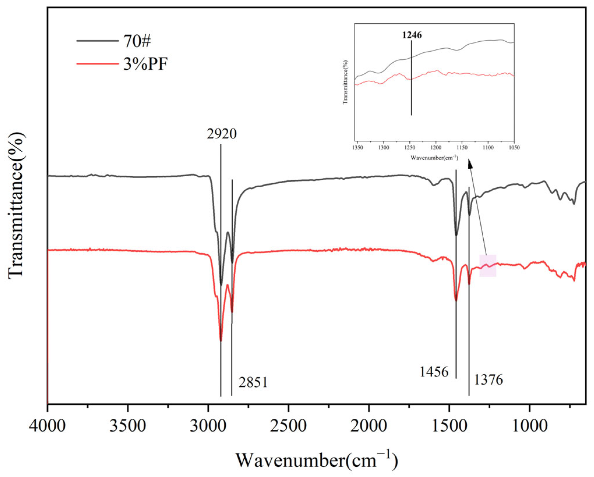 Materials 17 00436 g017