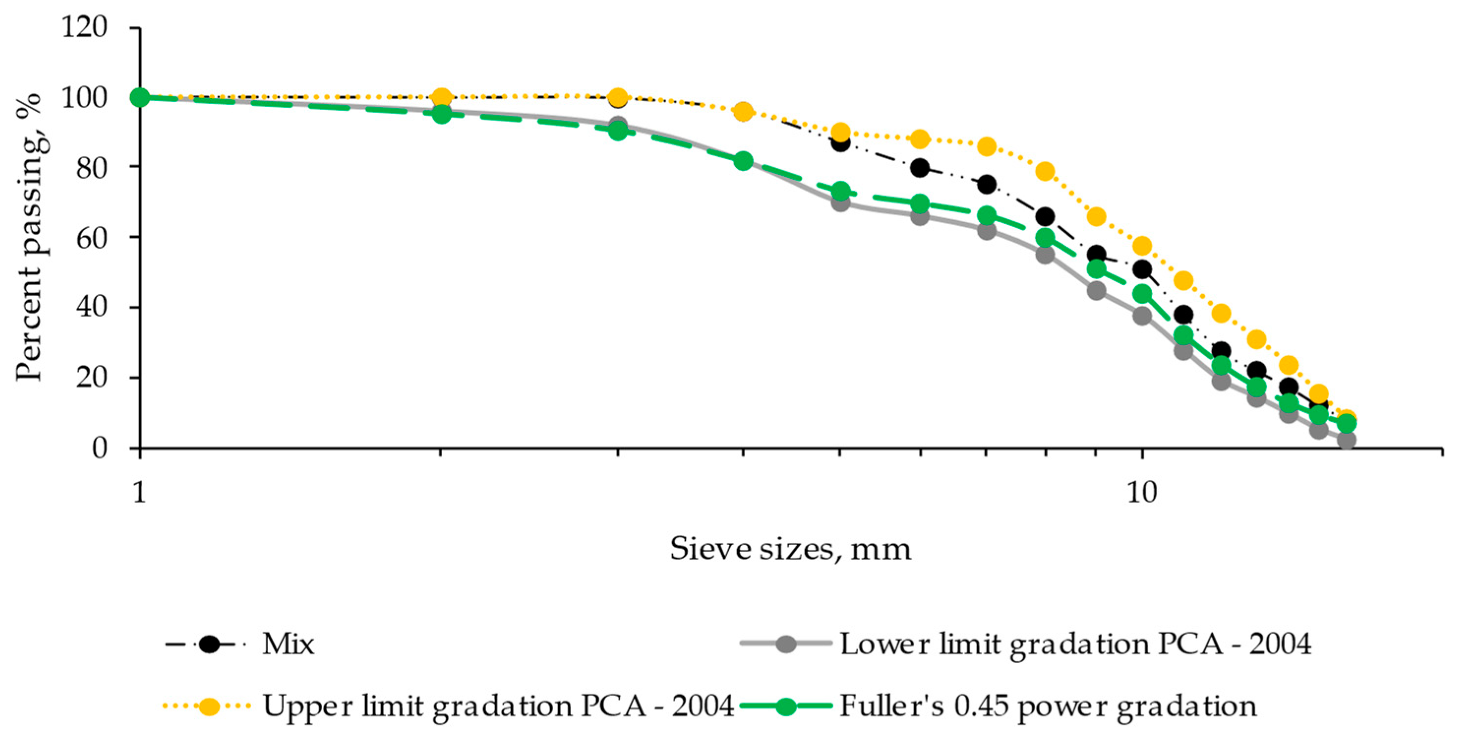 Materials 17 00552 g001