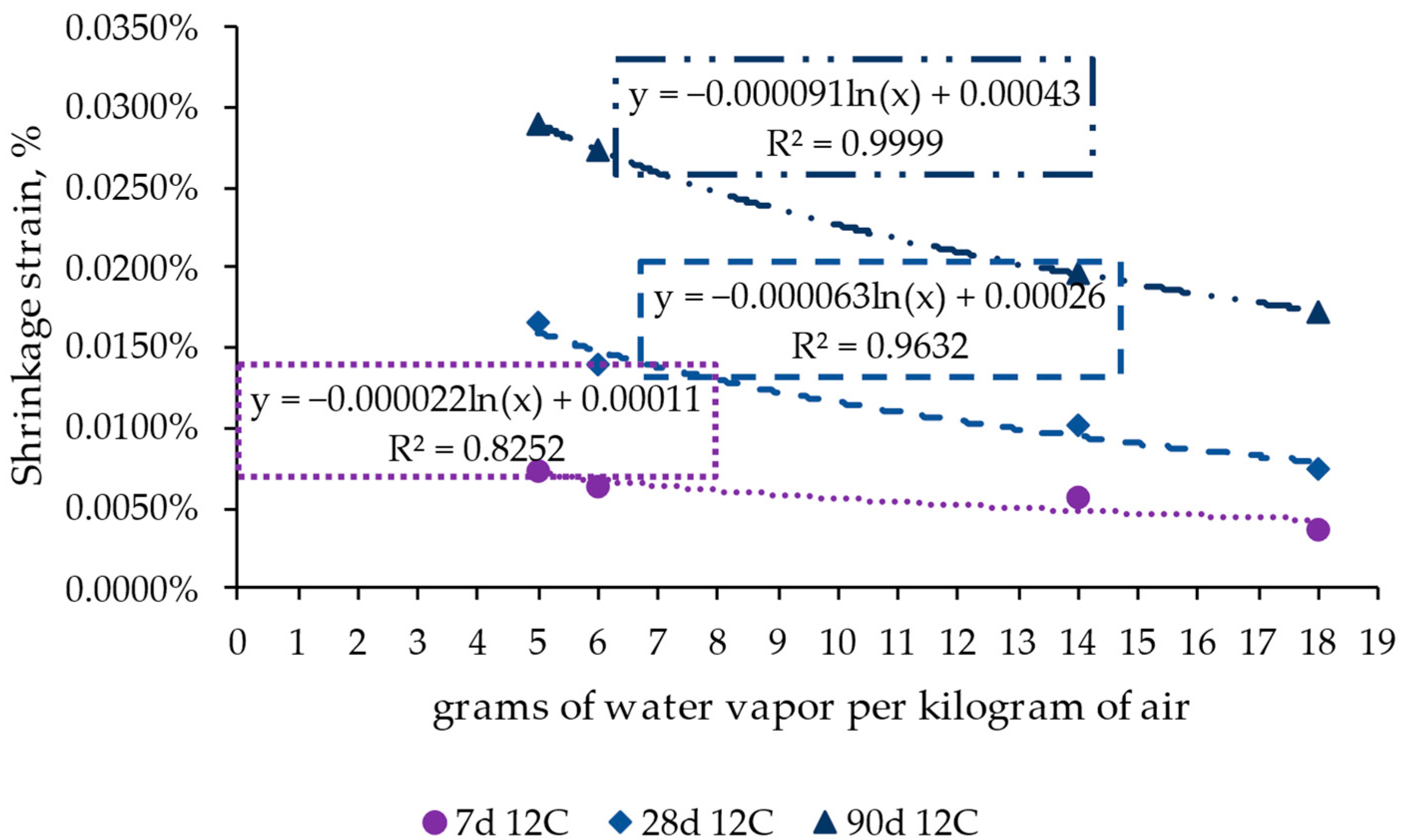 Materials 17 00552 g009