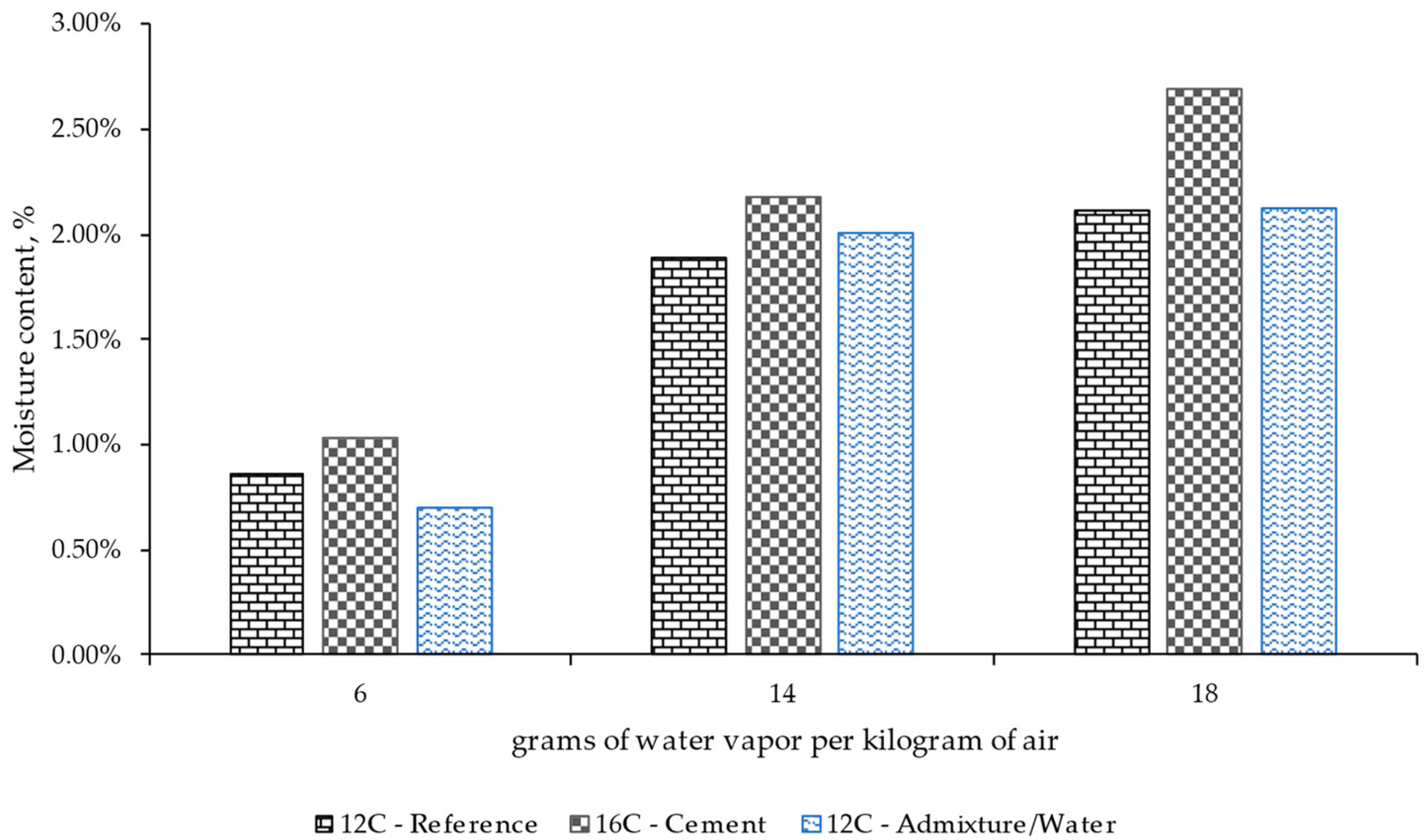Materials 17 00552 g011