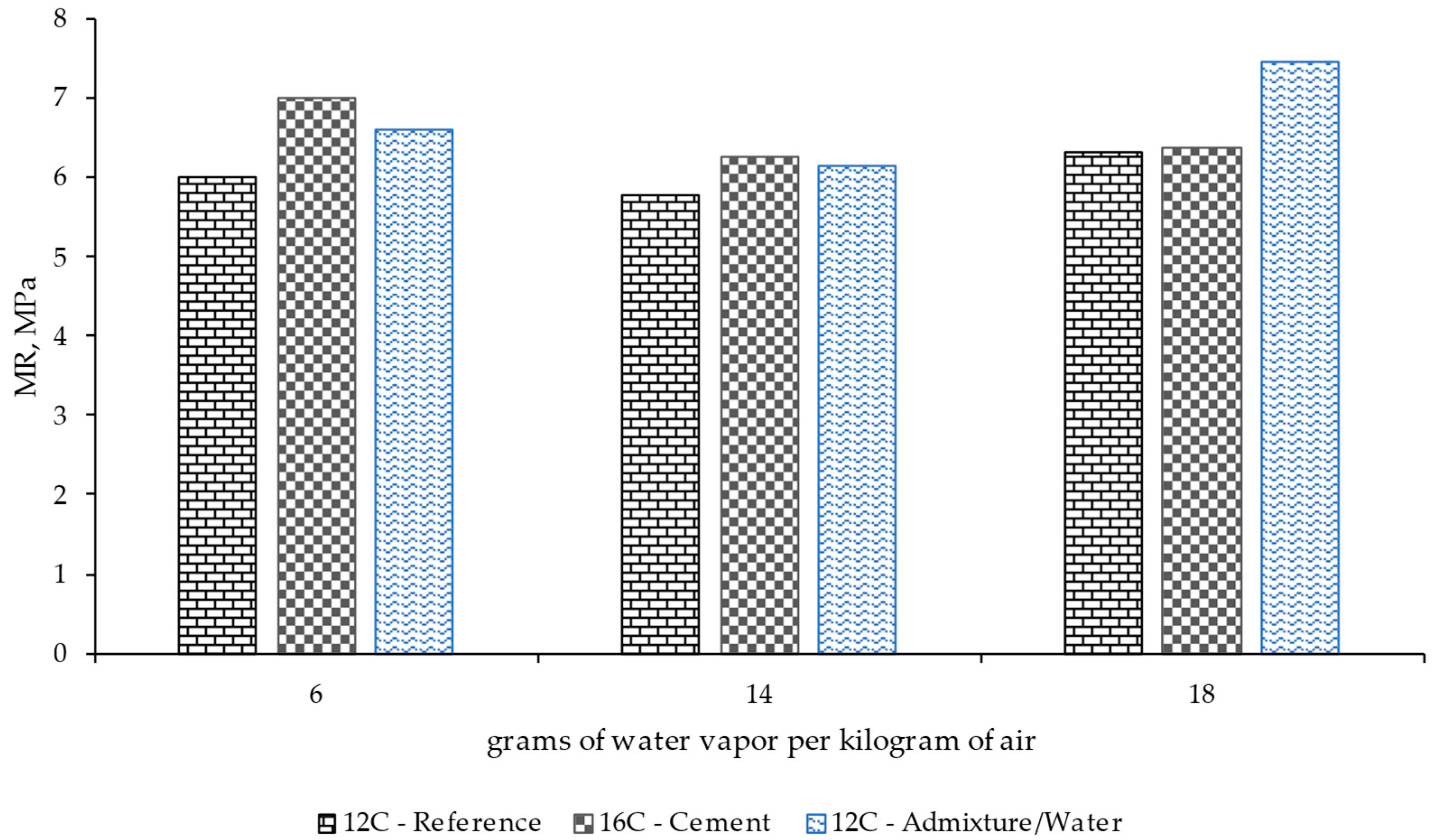Materials 17 00552 g014