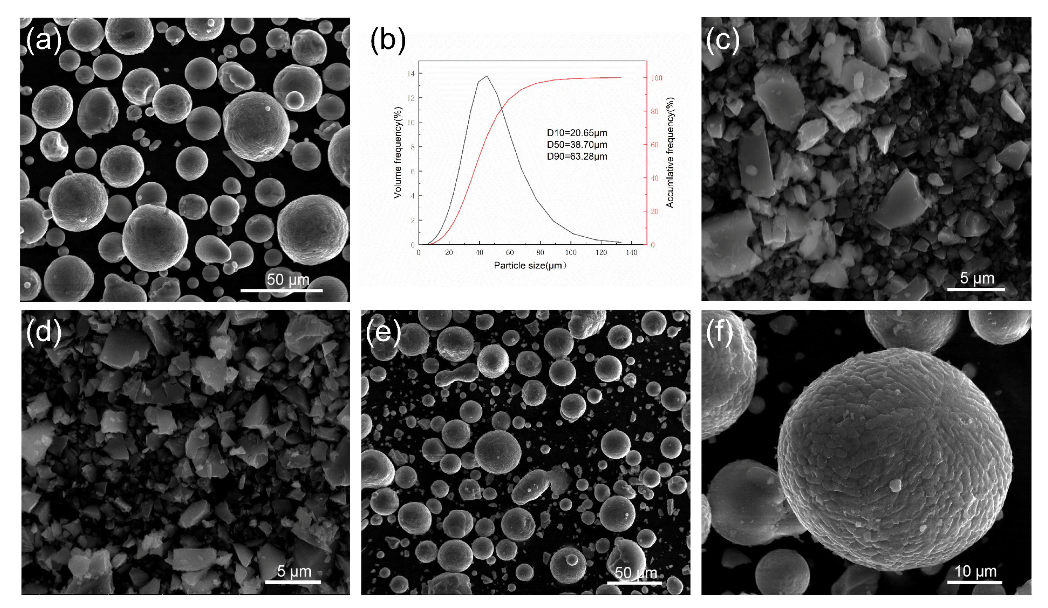 Materials 17 00686 g001