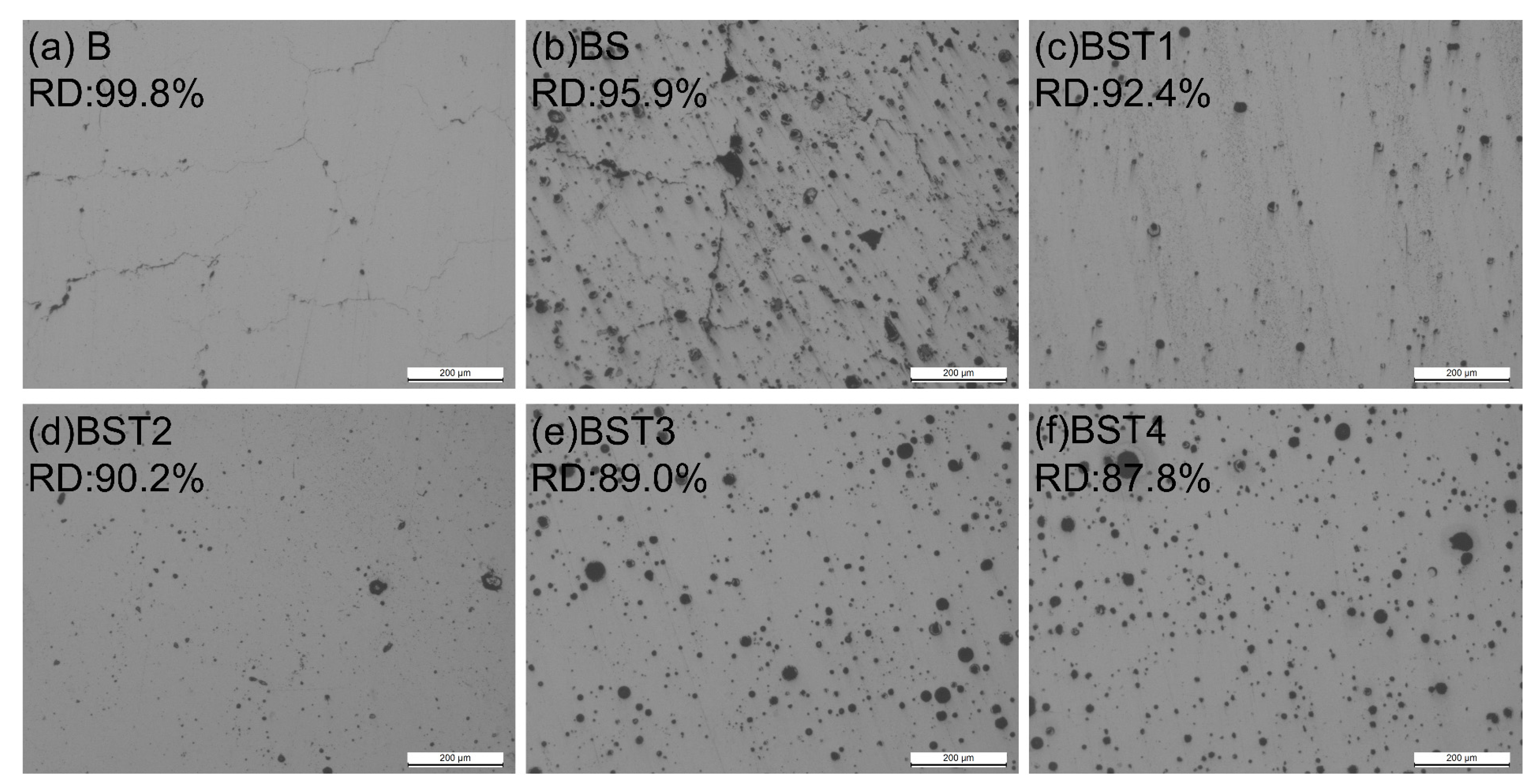 Materials 17 00686 g004