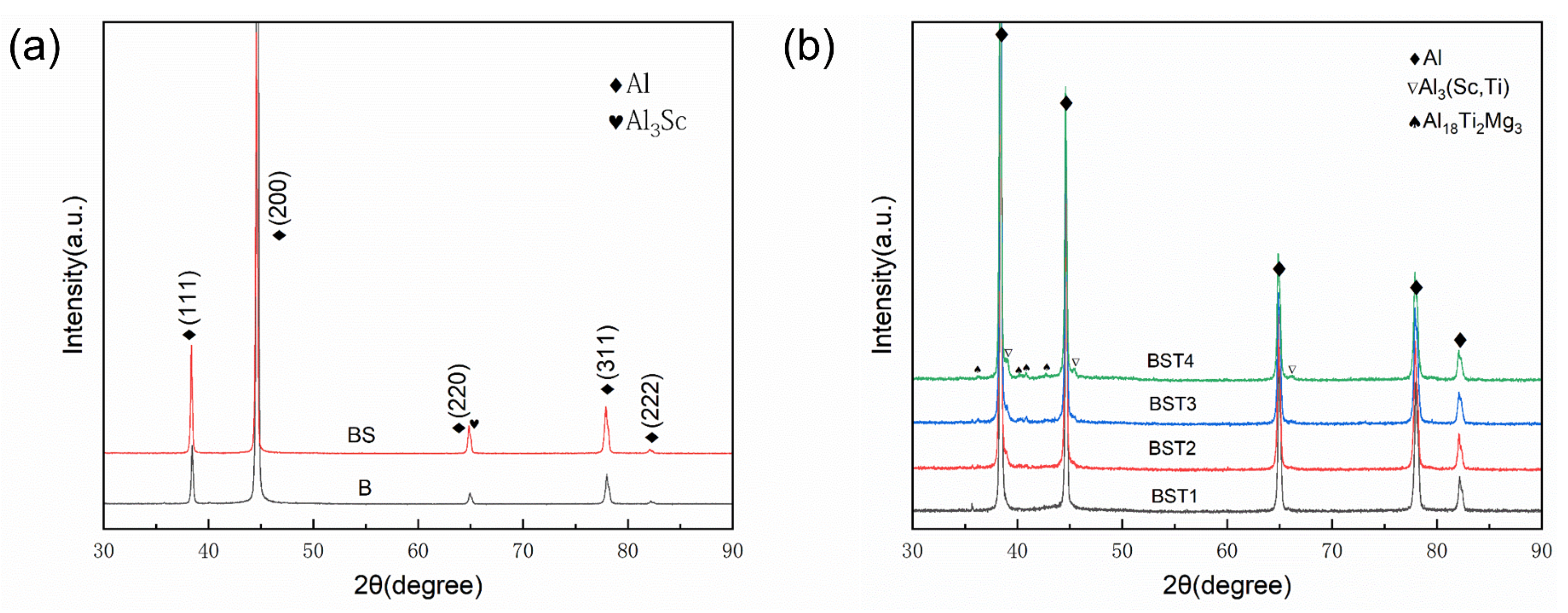 Materials 17 00686 g007