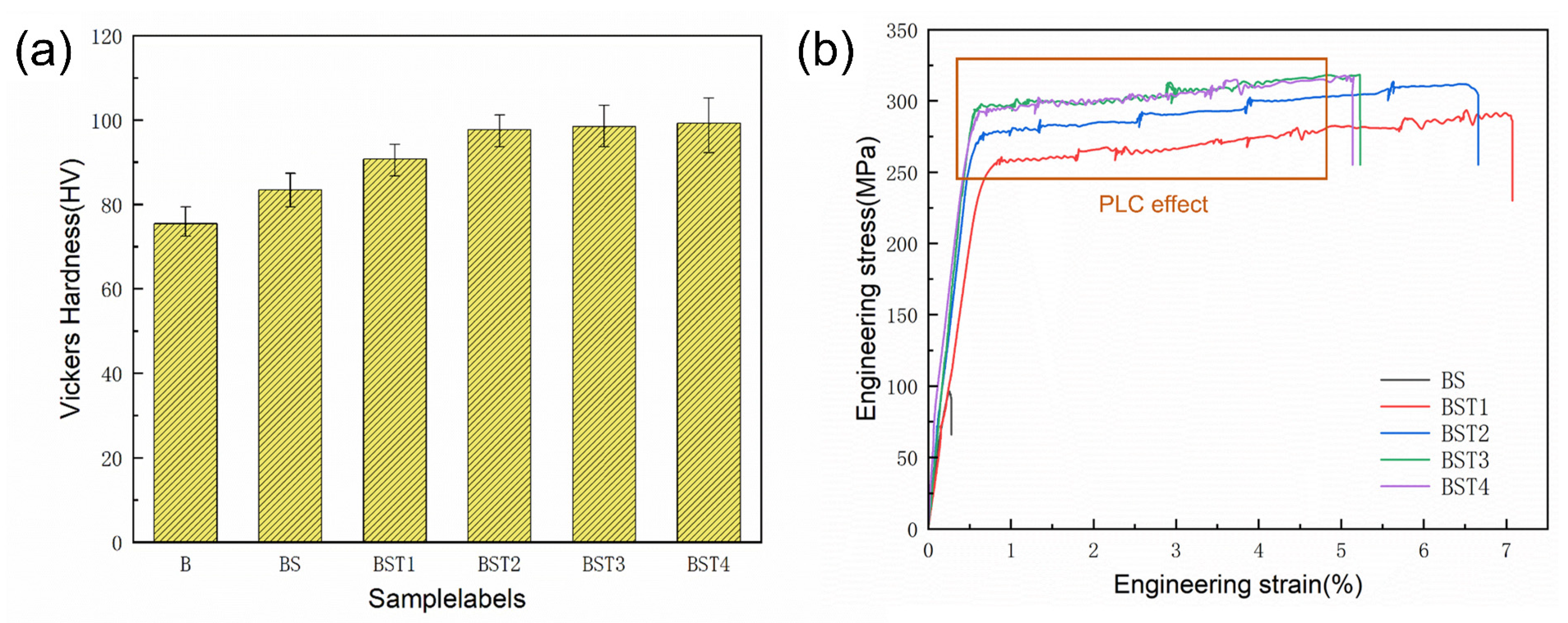 Materials 17 00686 g010