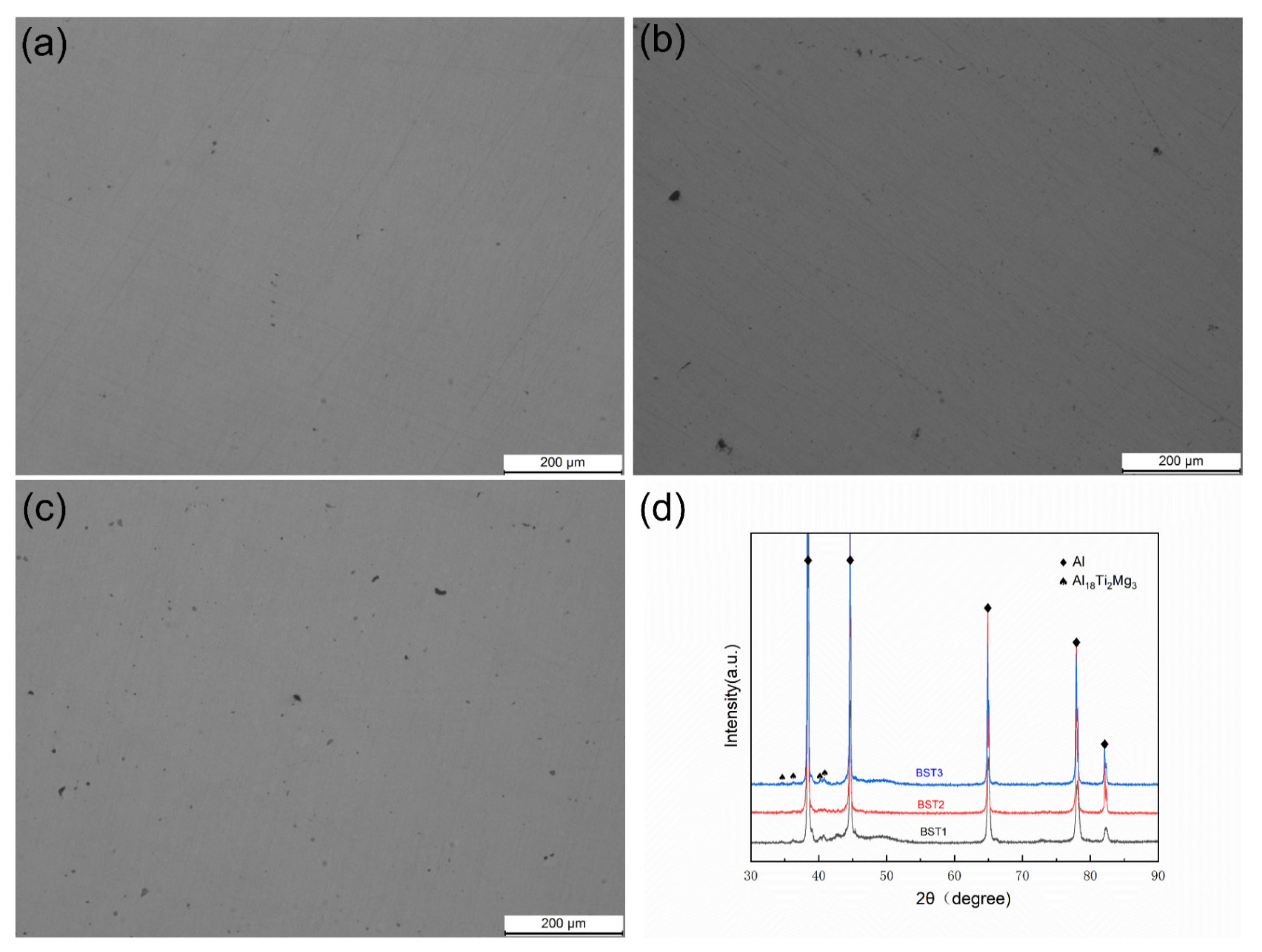 Materials 17 00686 g012
