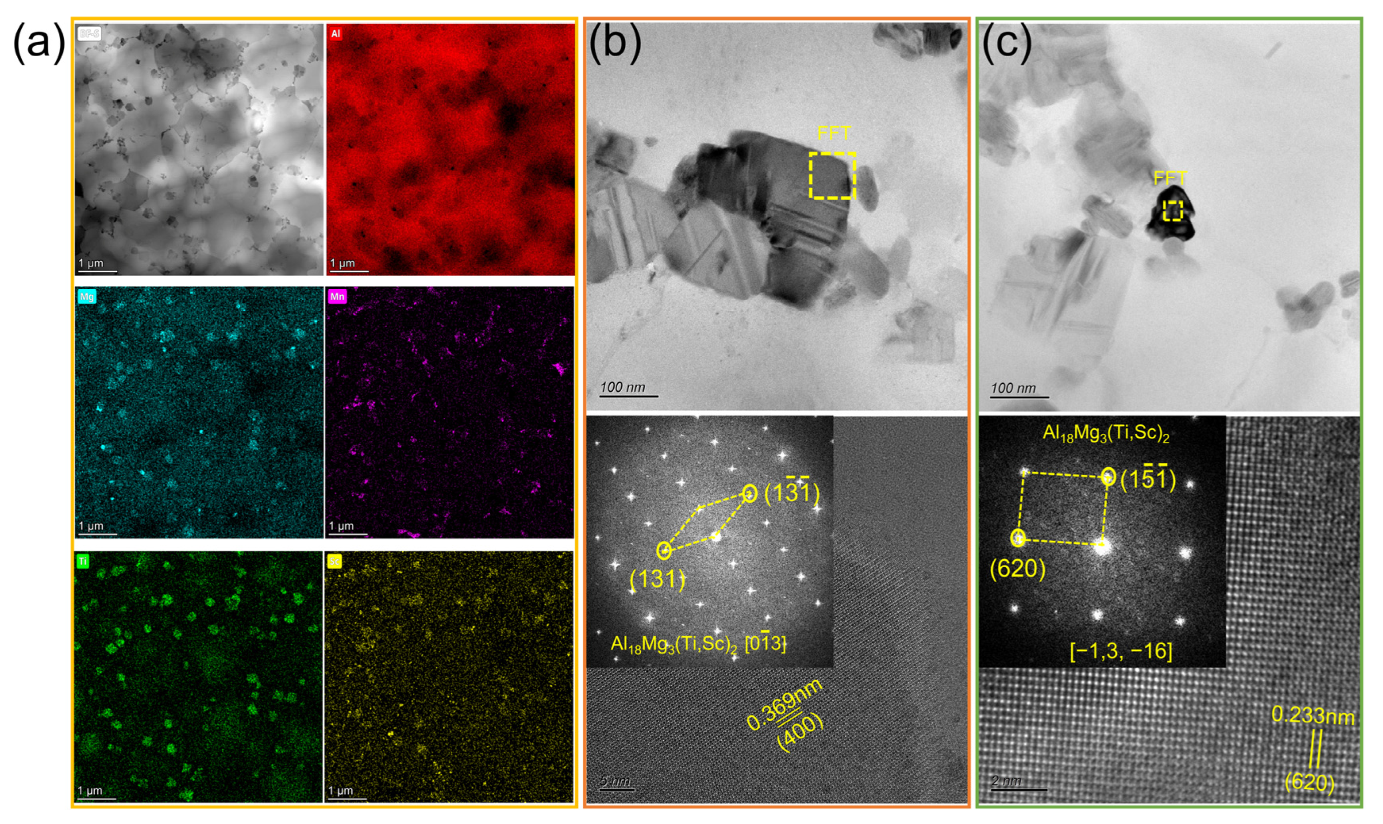 Materials 17 00686 g014
