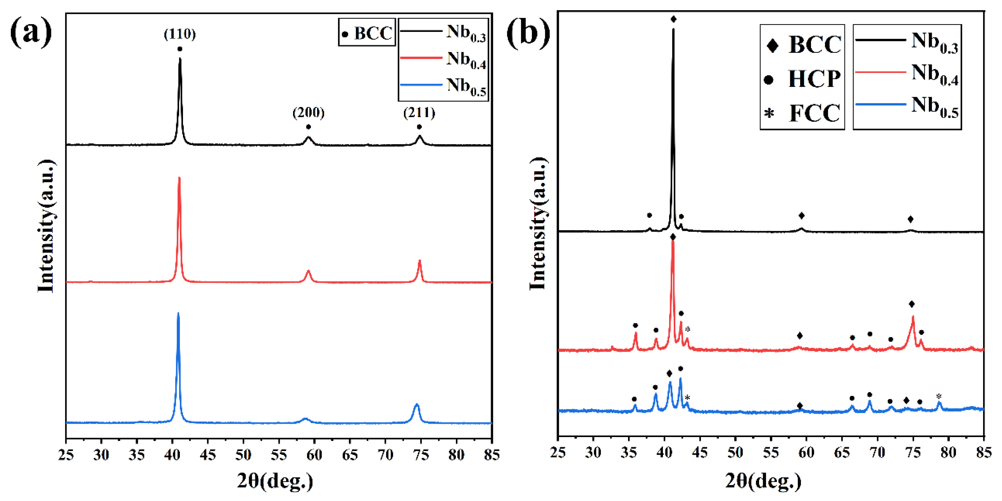 Materials 17 00812 g001