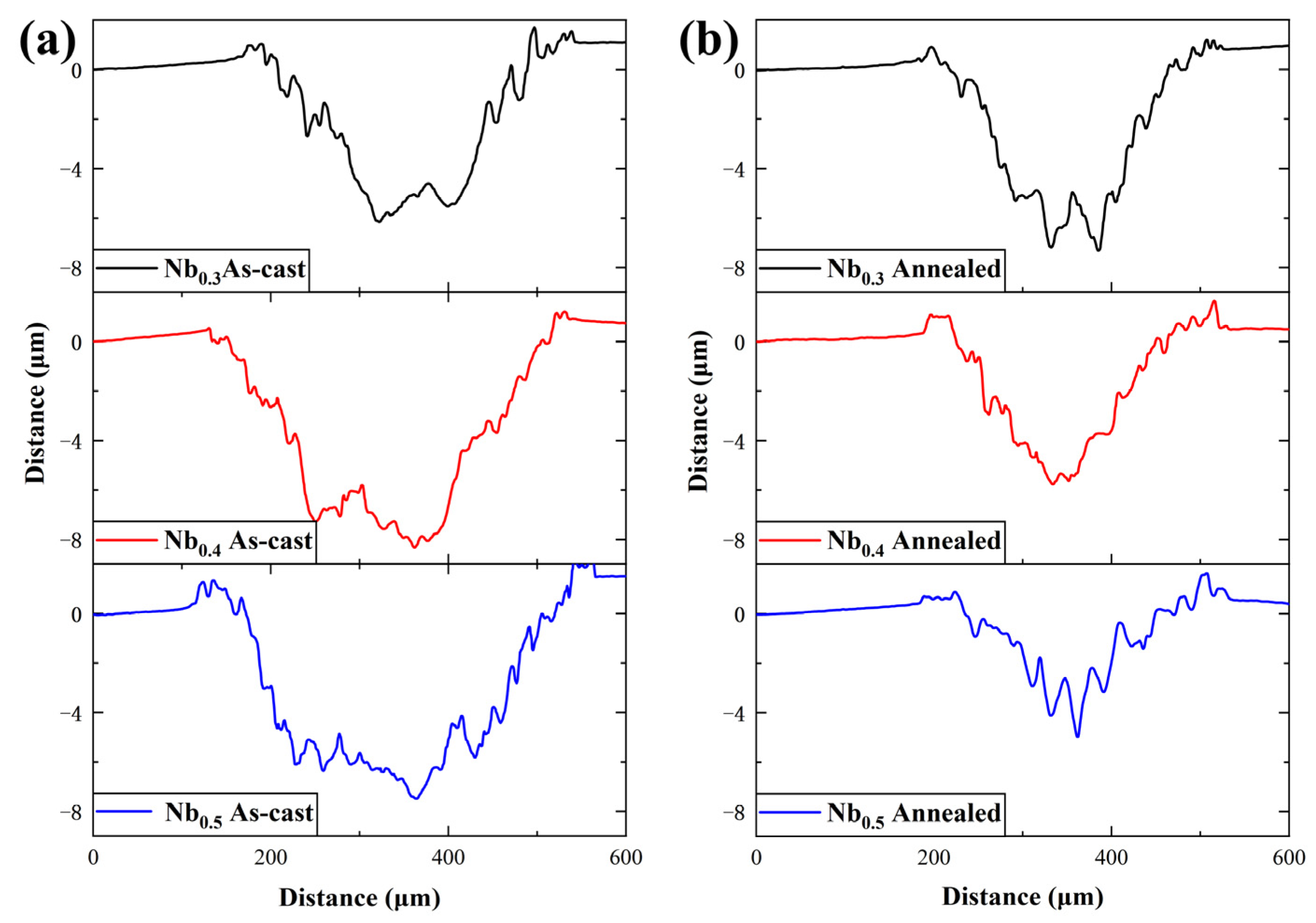 Materials 17 00812 g006