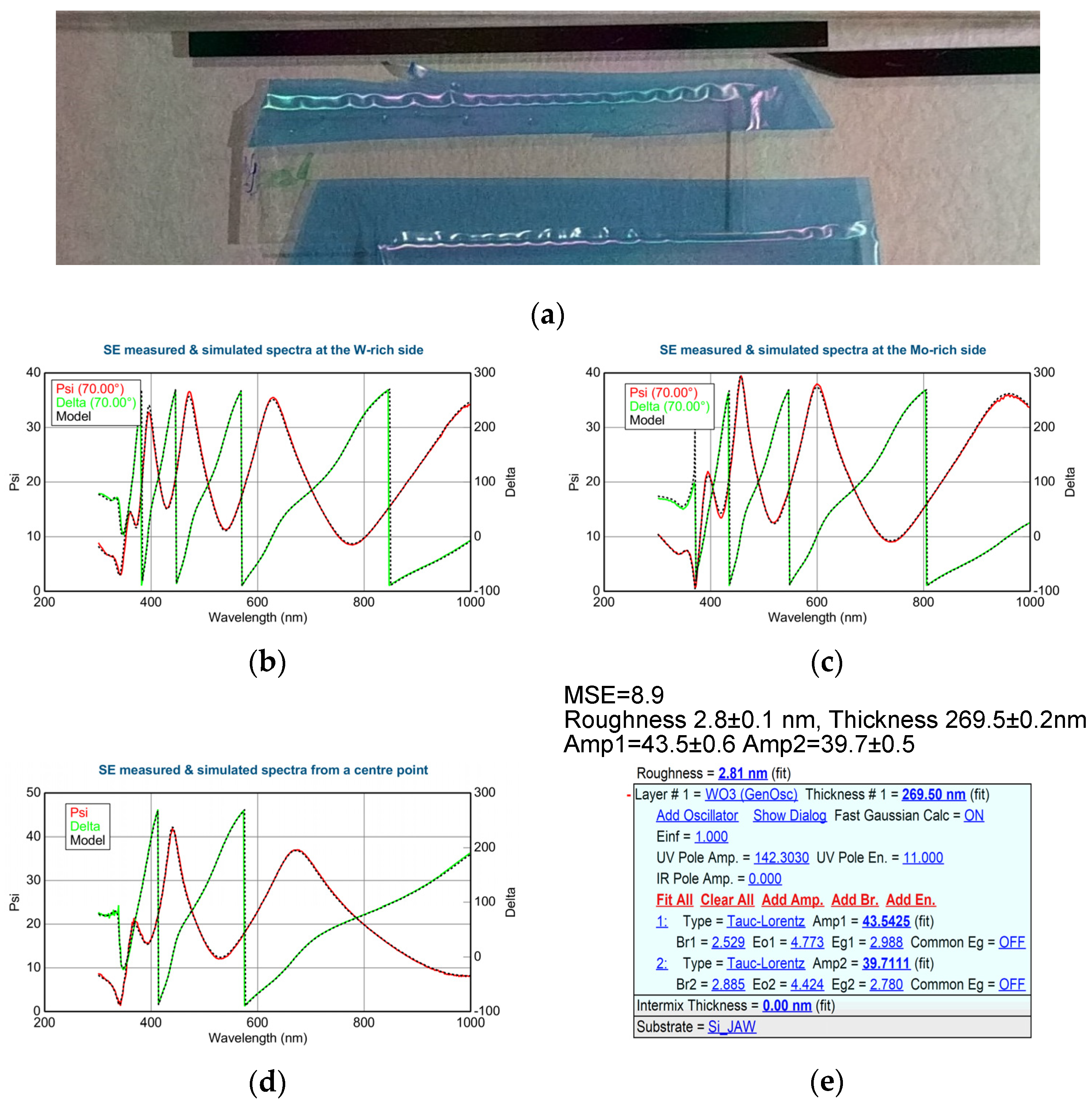 Materials 17 01000 g003a