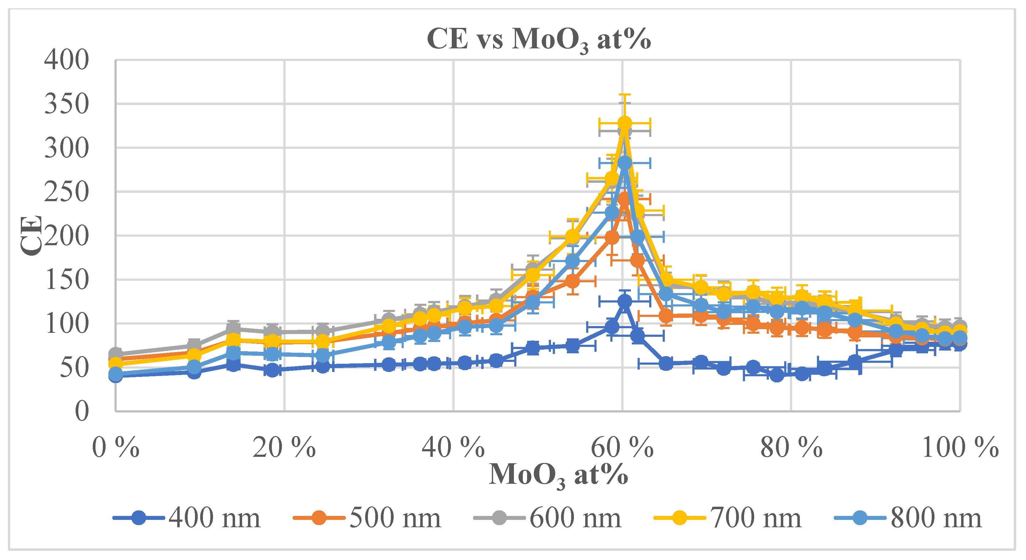 Materials 17 01000 g006