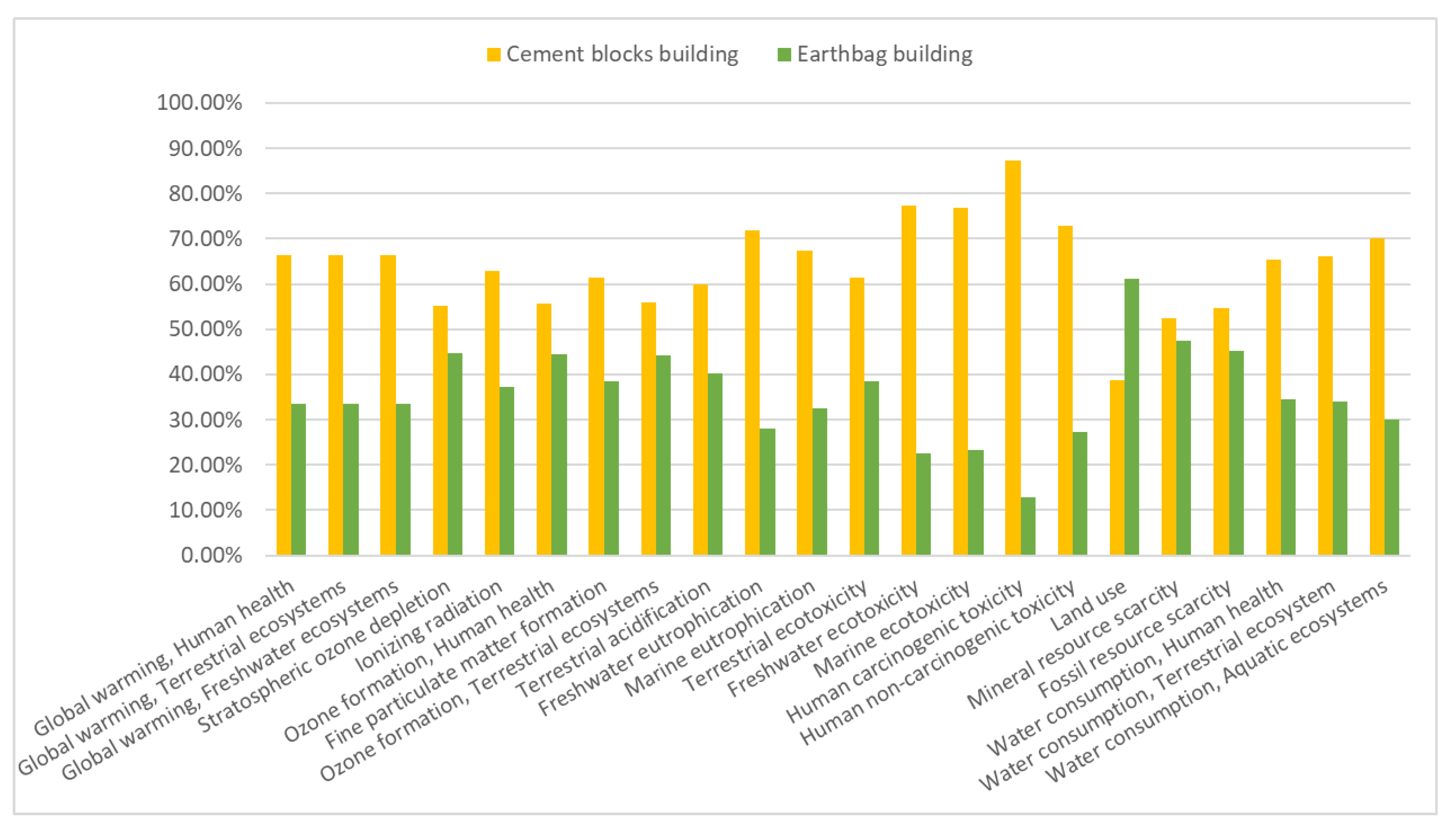 Materials 17 01011 g005