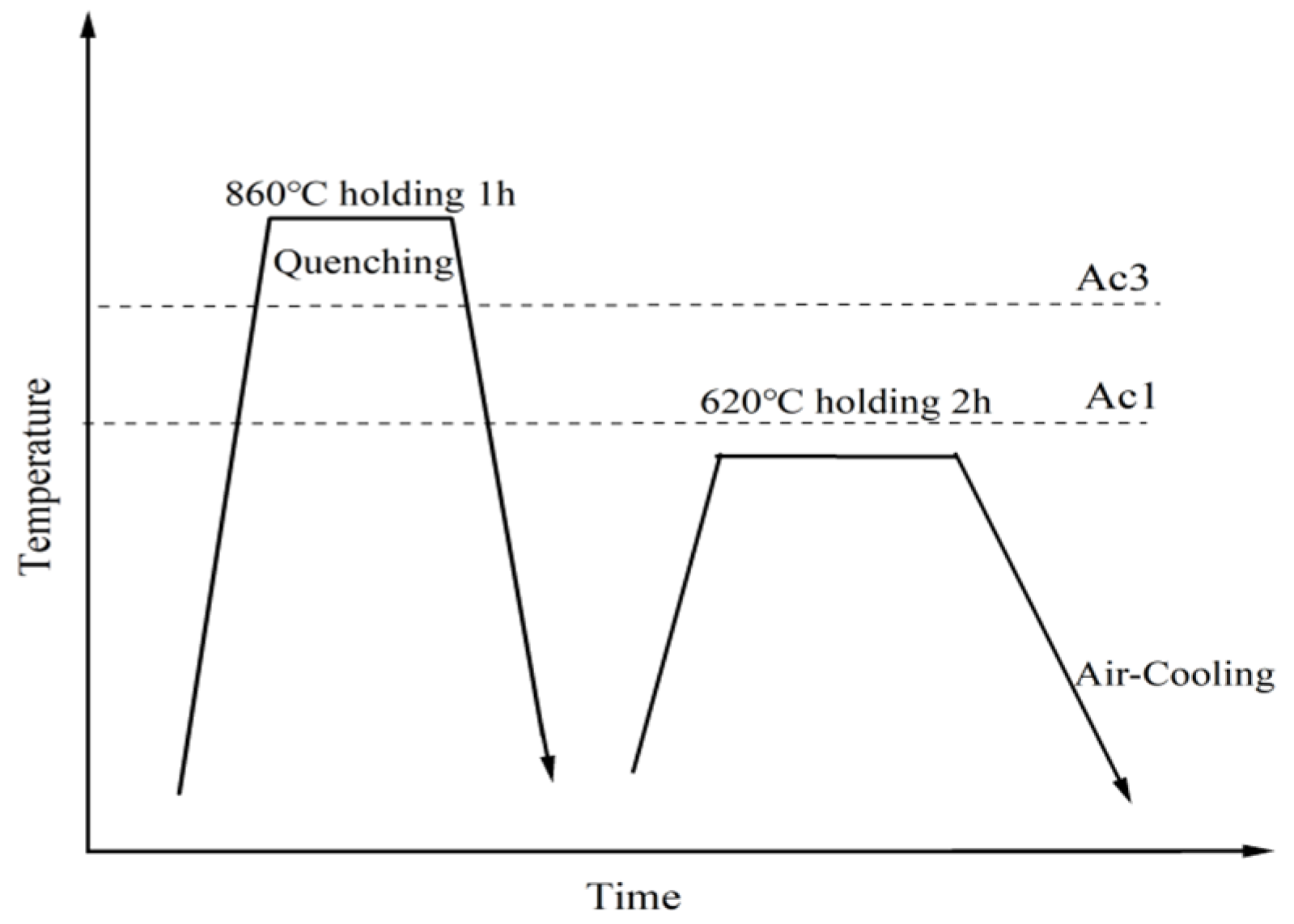 Materials 17 01012 g001