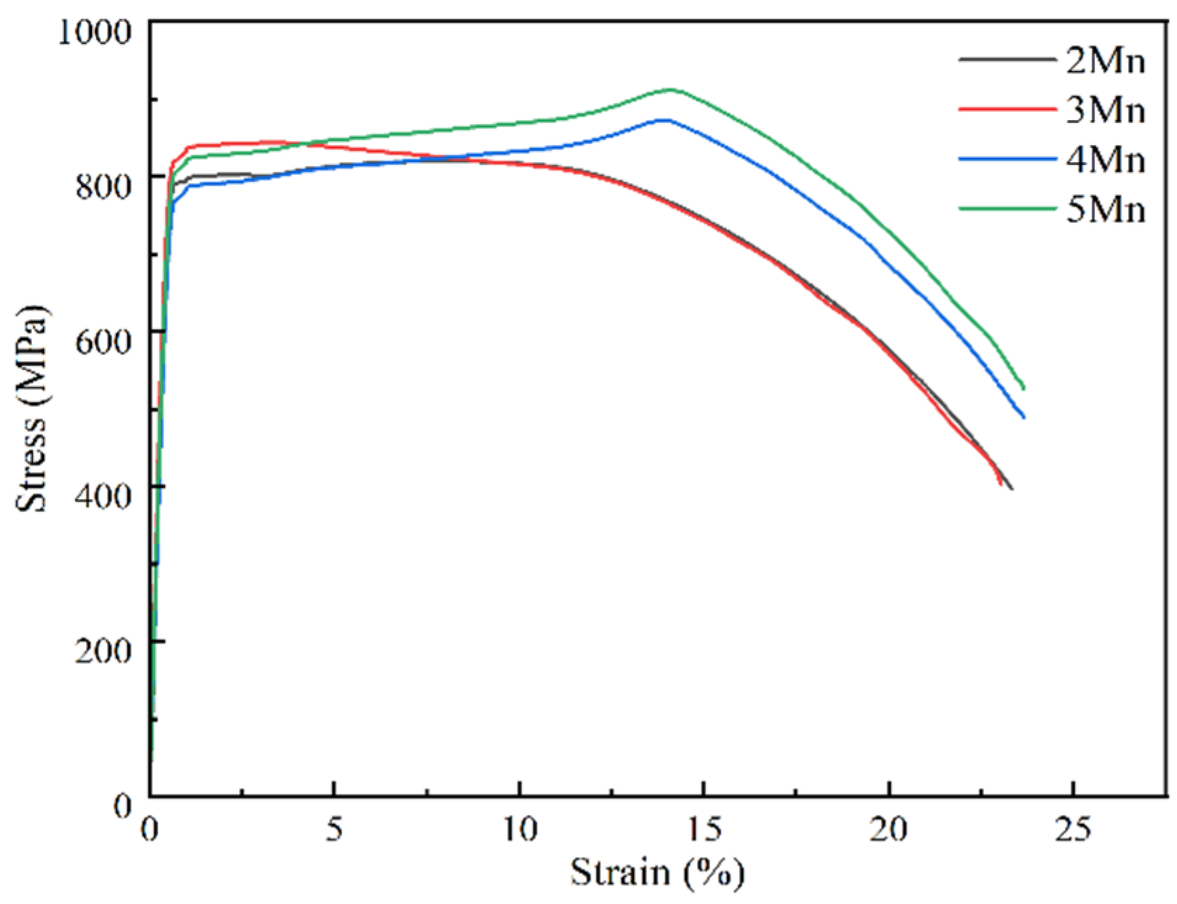 Materials 17 01012 g002