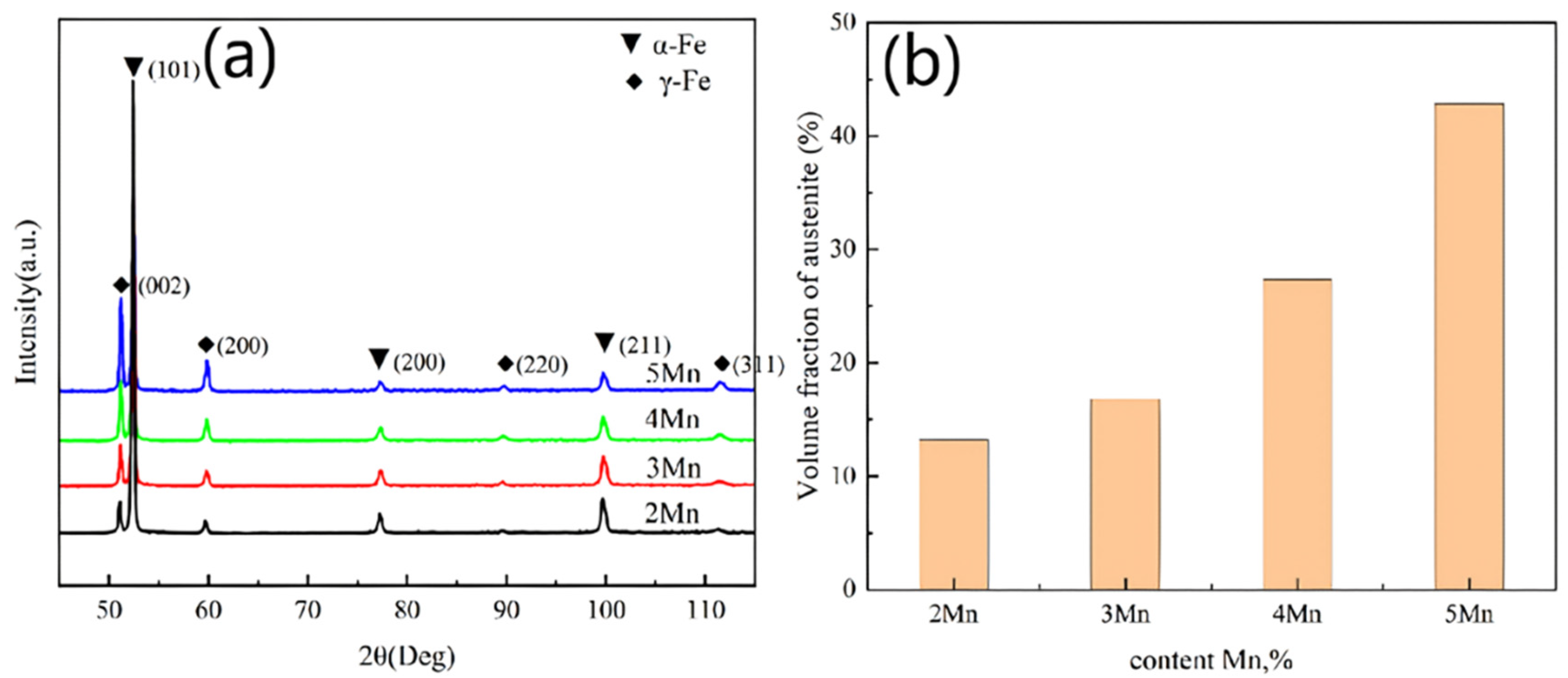 Materials 17 01012 g008