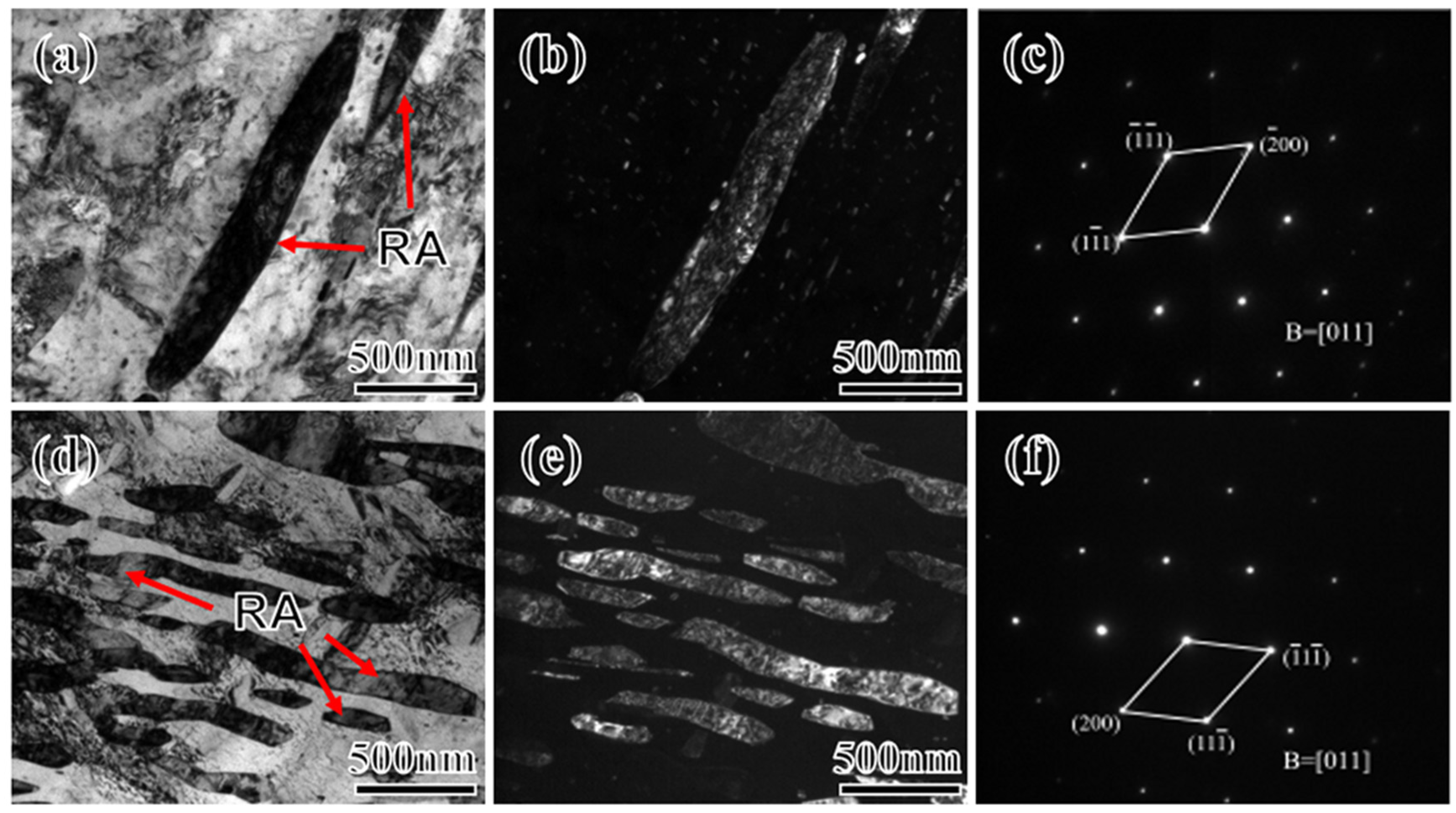 Materials 17 01012 g009