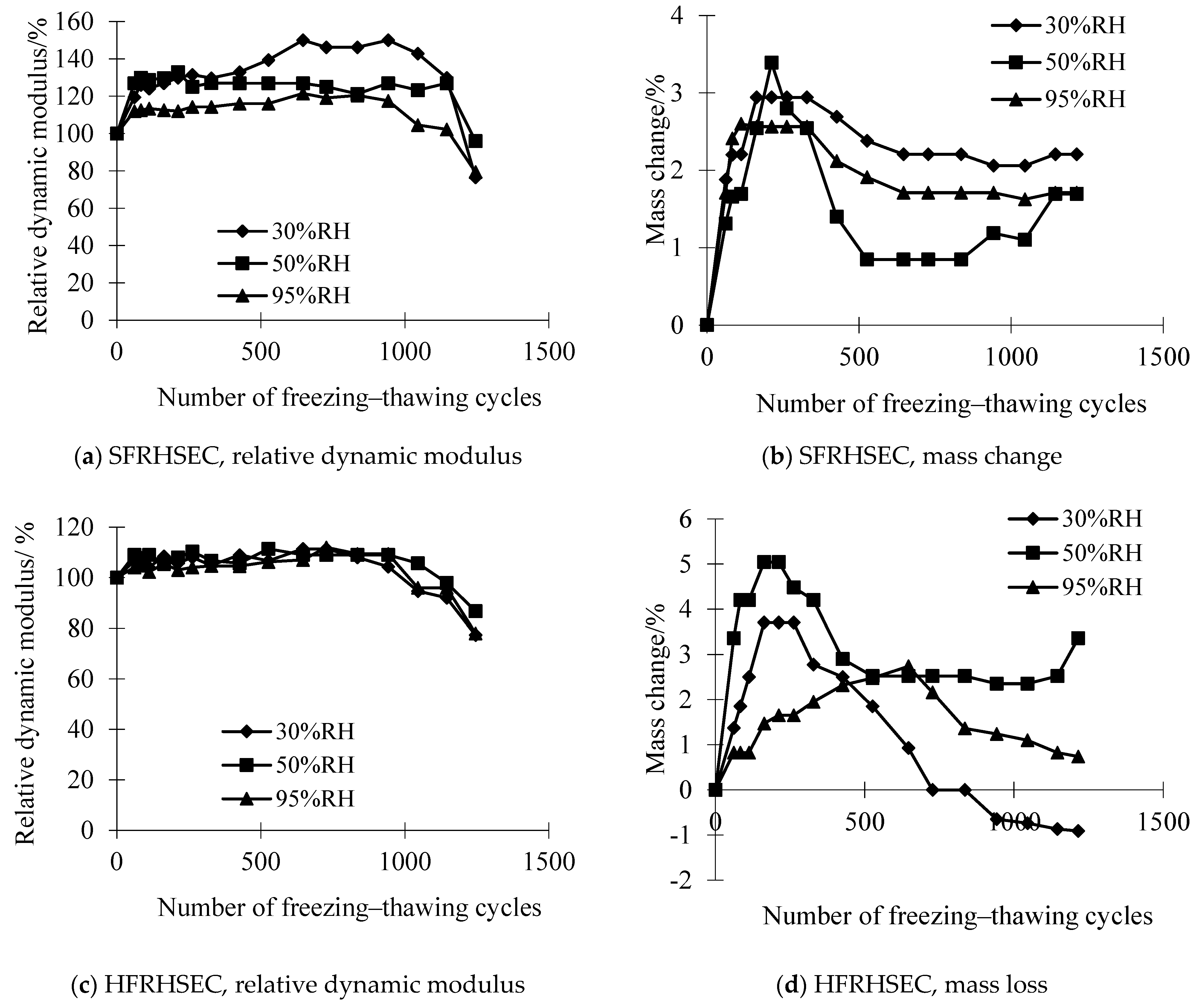 Materials 17 01131 g008