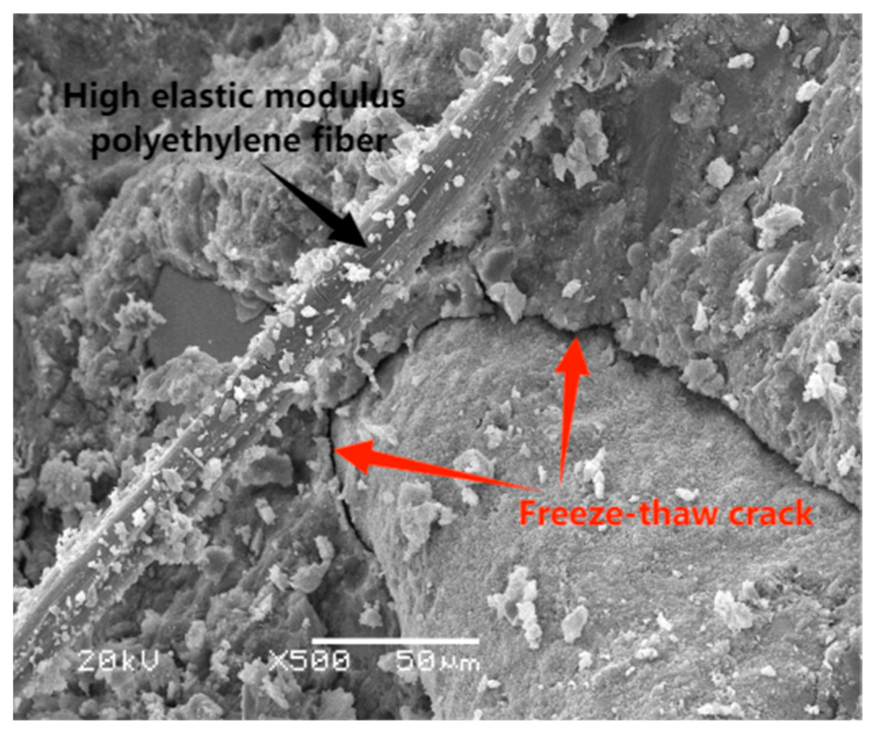 Materials 17 01131 g011