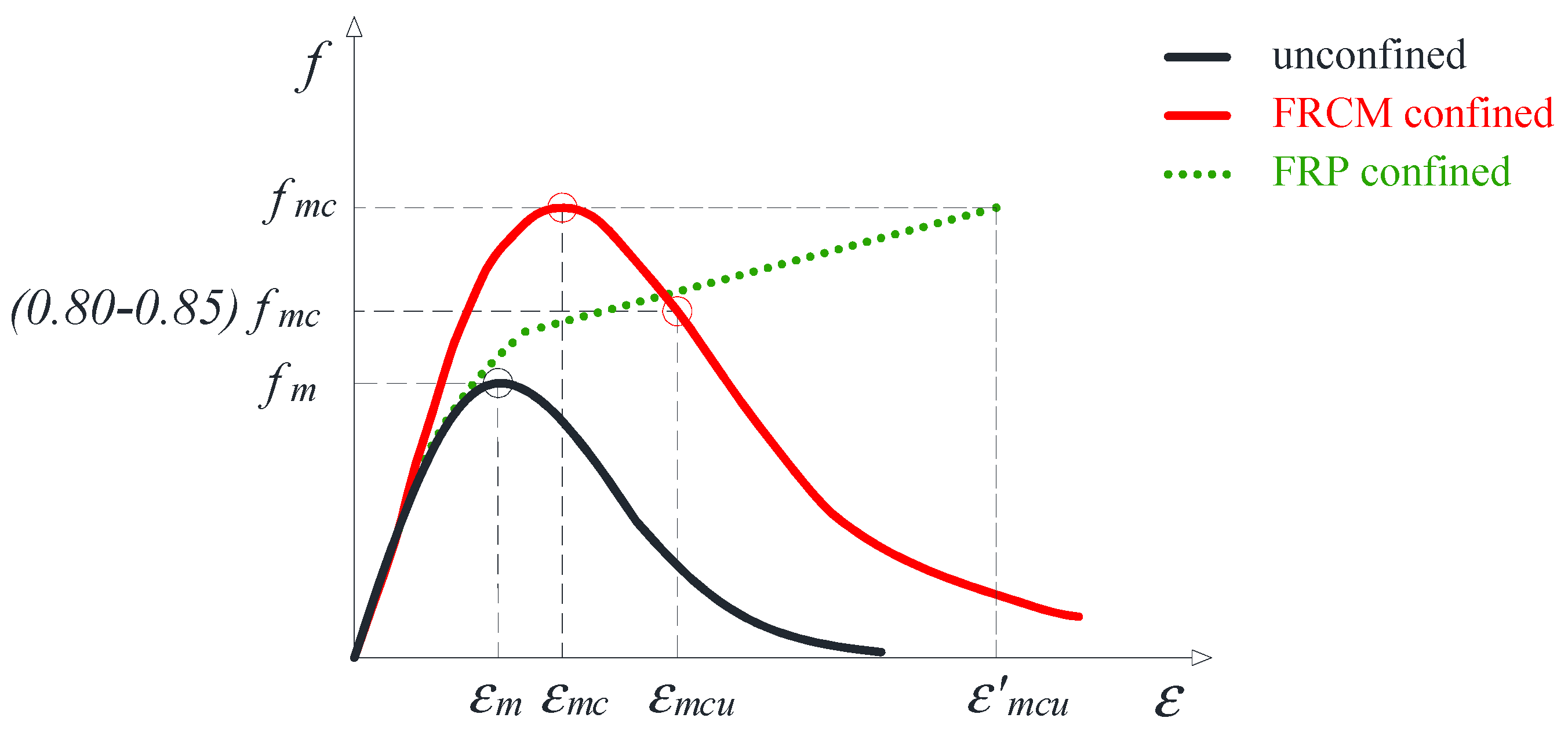 Materials 17 01159 g001