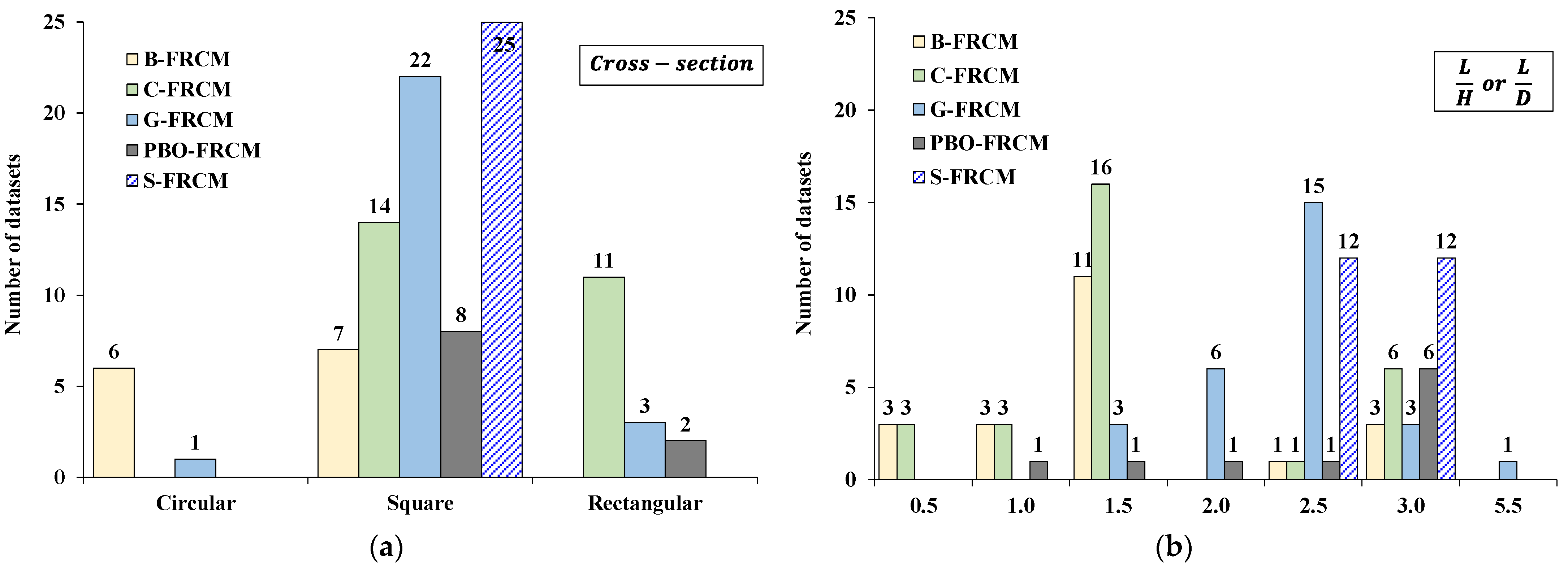 Materials 17 01159 g003