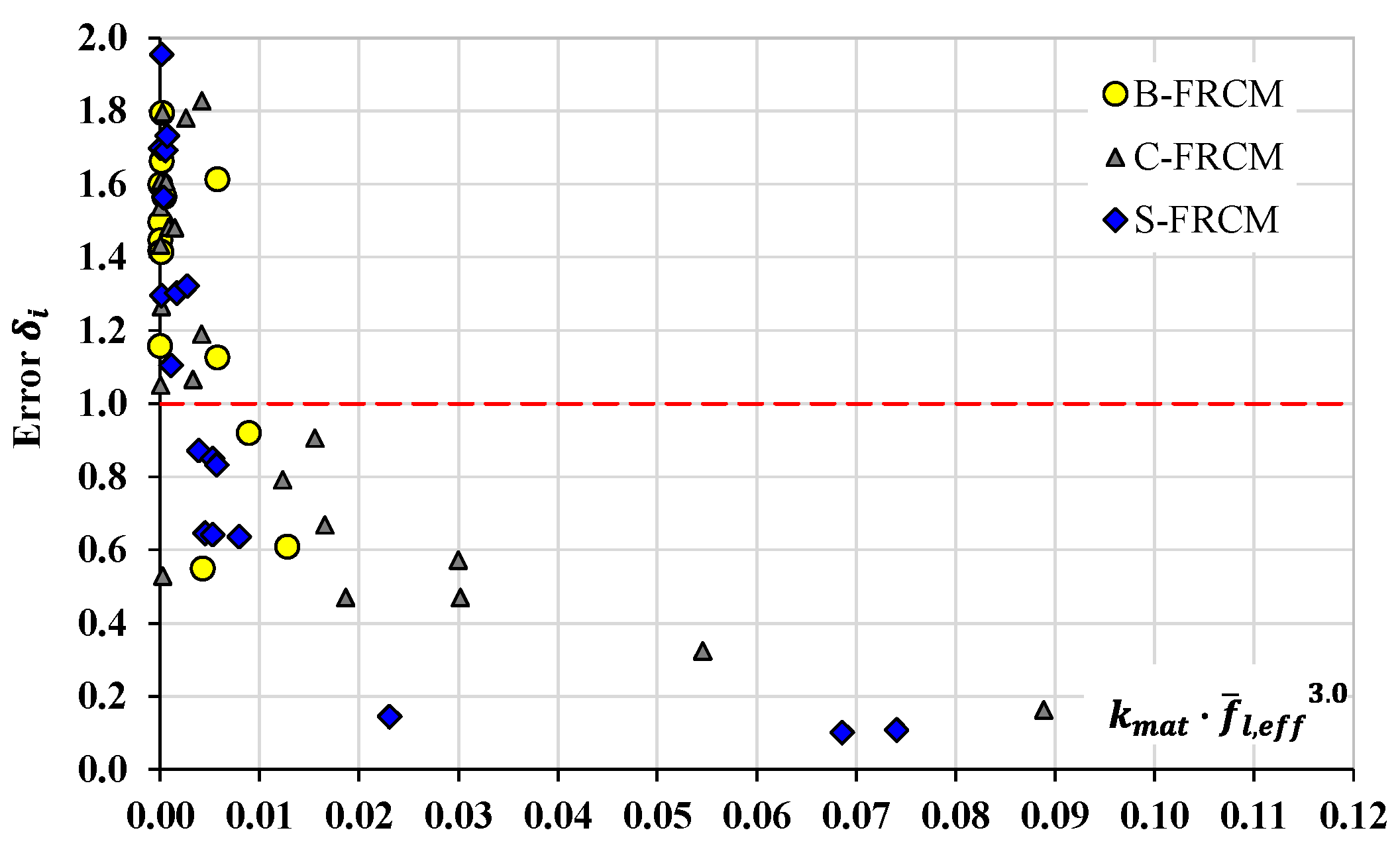 Materials 17 01159 g006