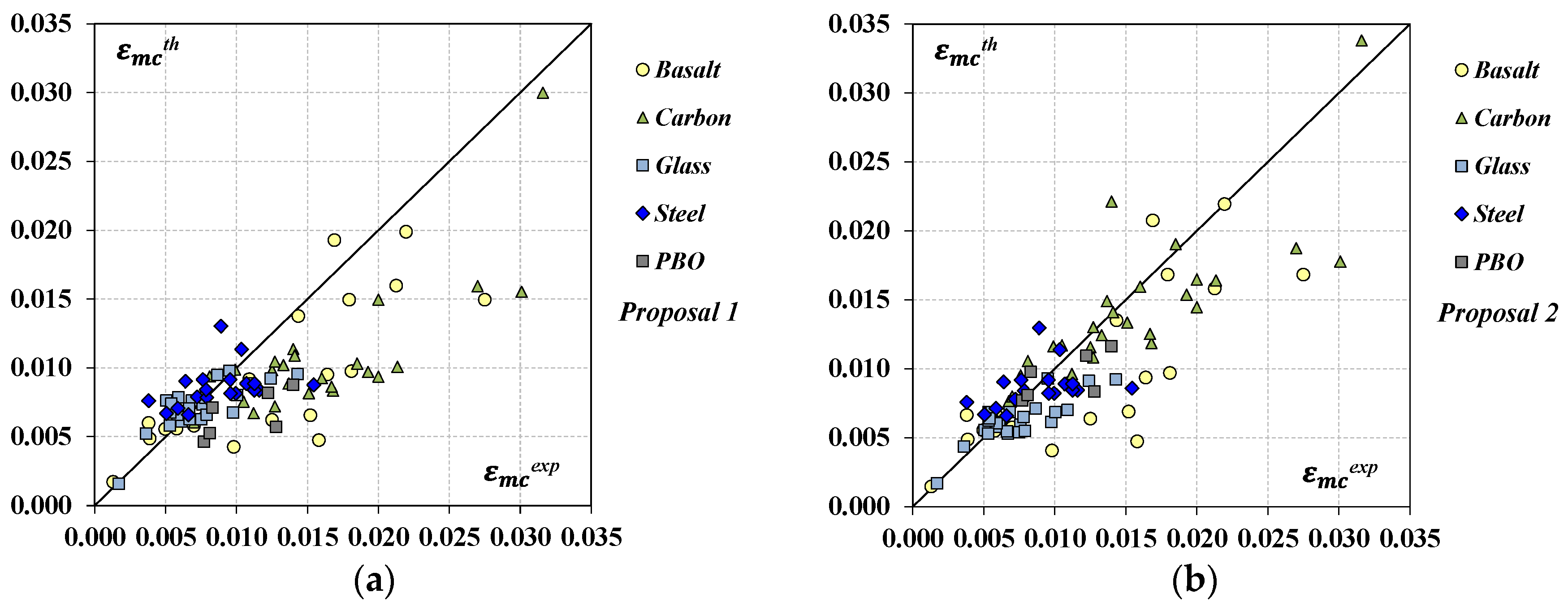 Materials 17 01159 g008