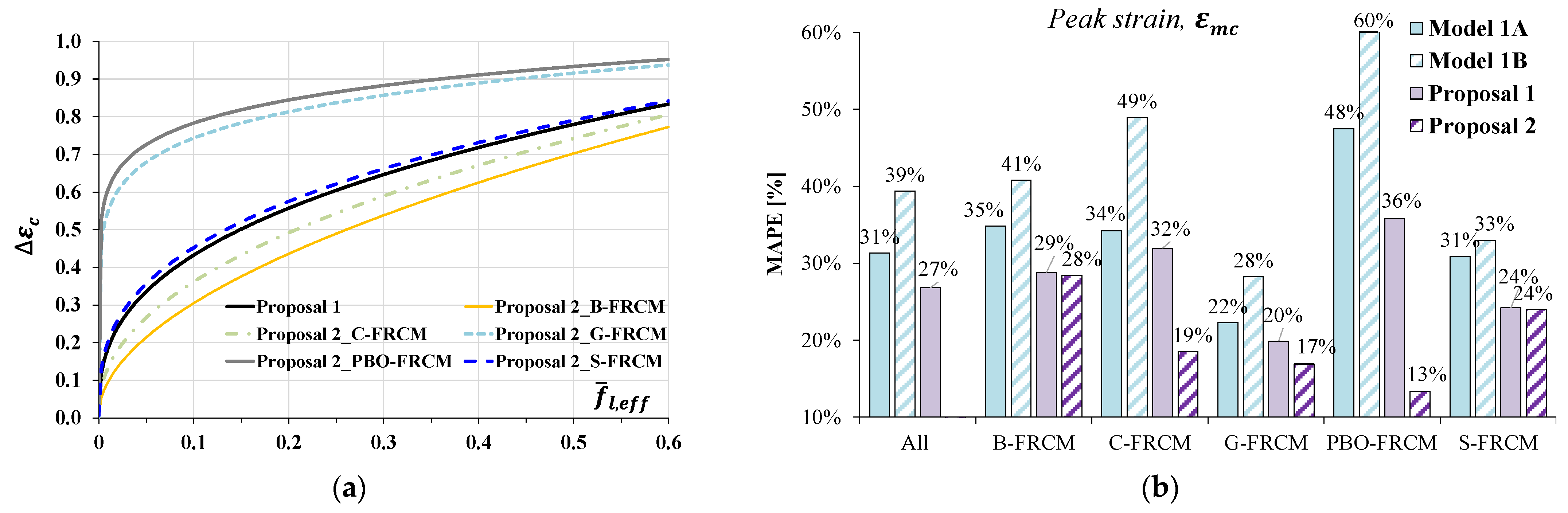 Materials 17 01159 g009