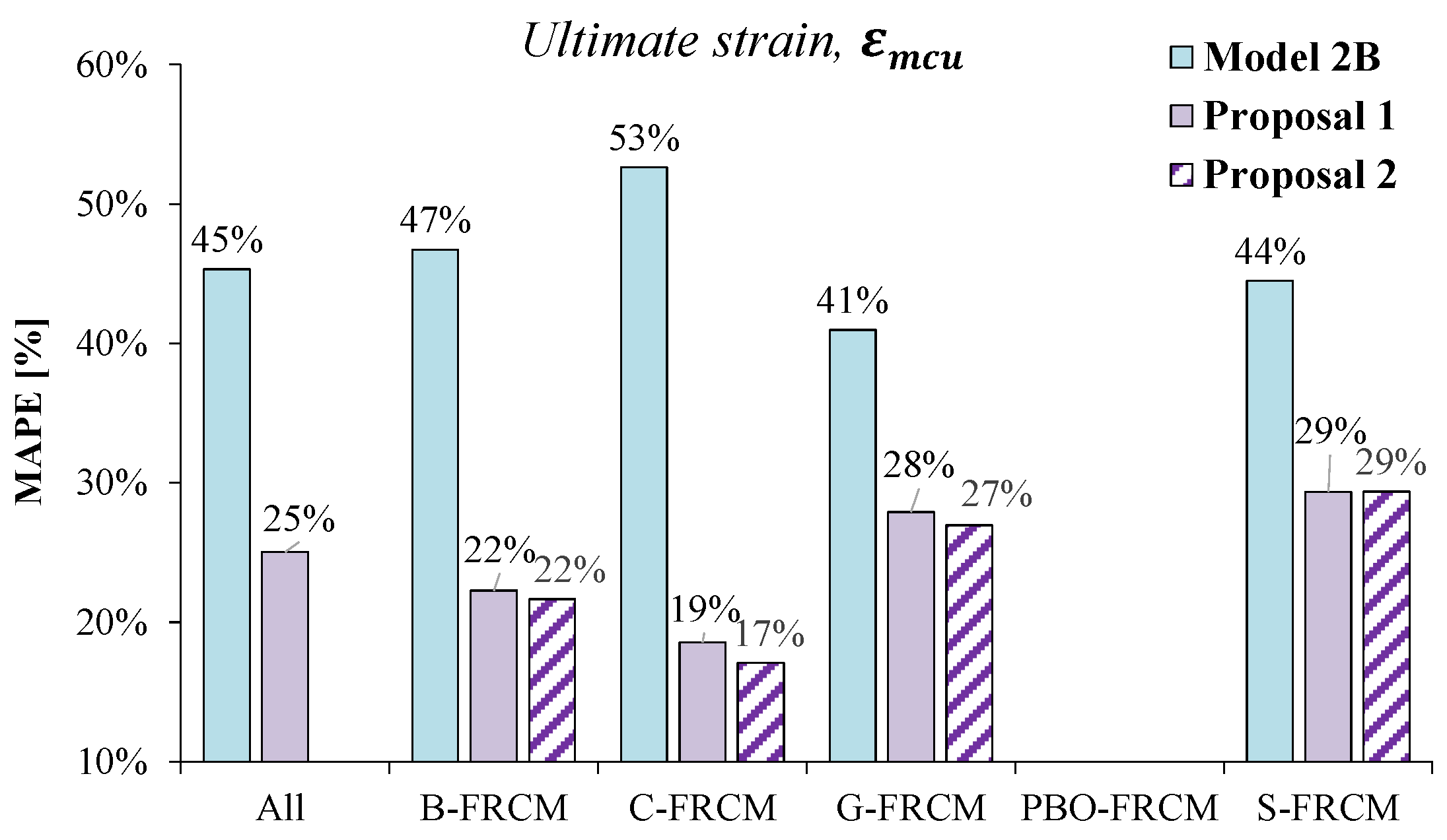 Materials 17 01159 g011
