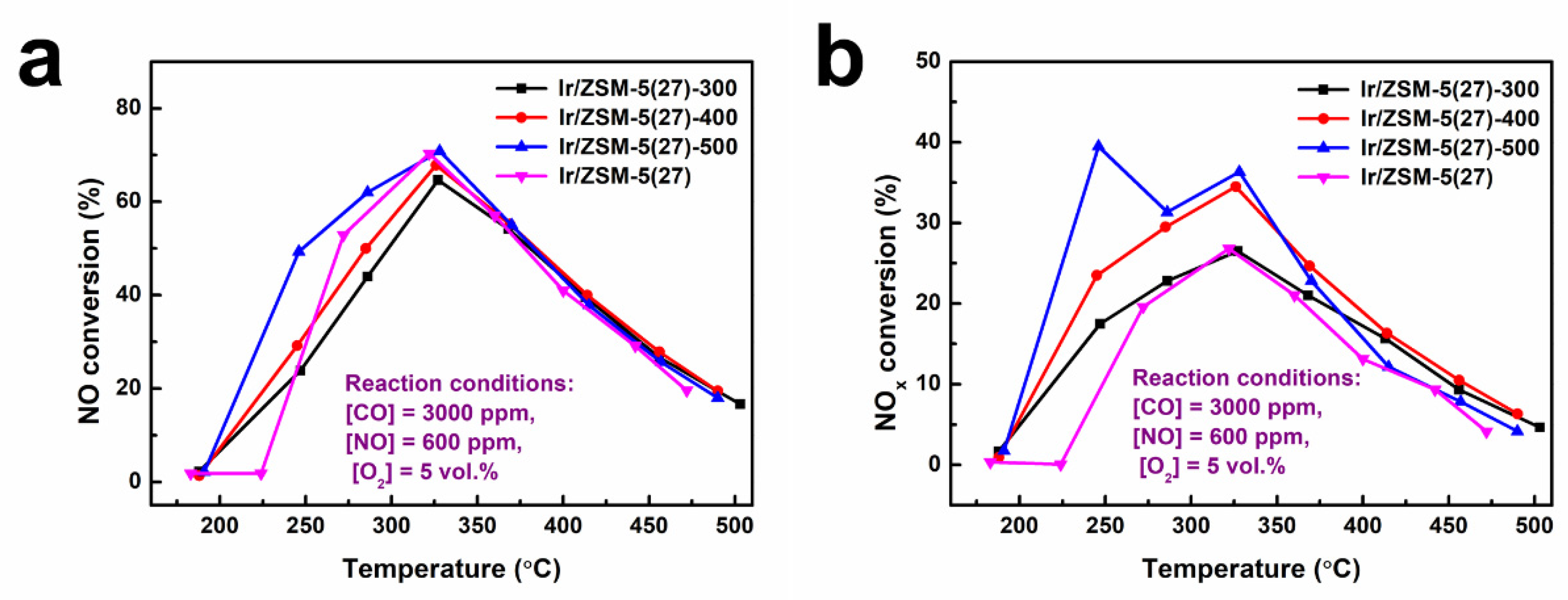 Materials 17 01440 g002
