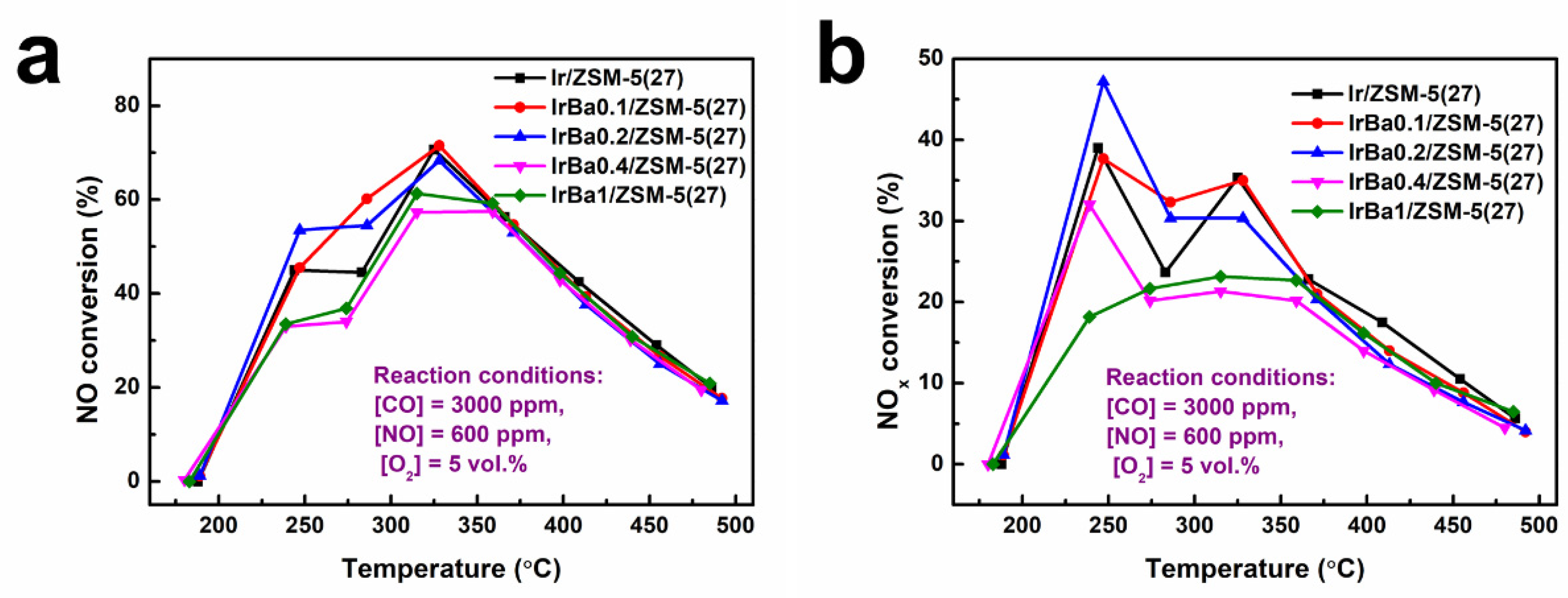 Materials 17 01440 g003