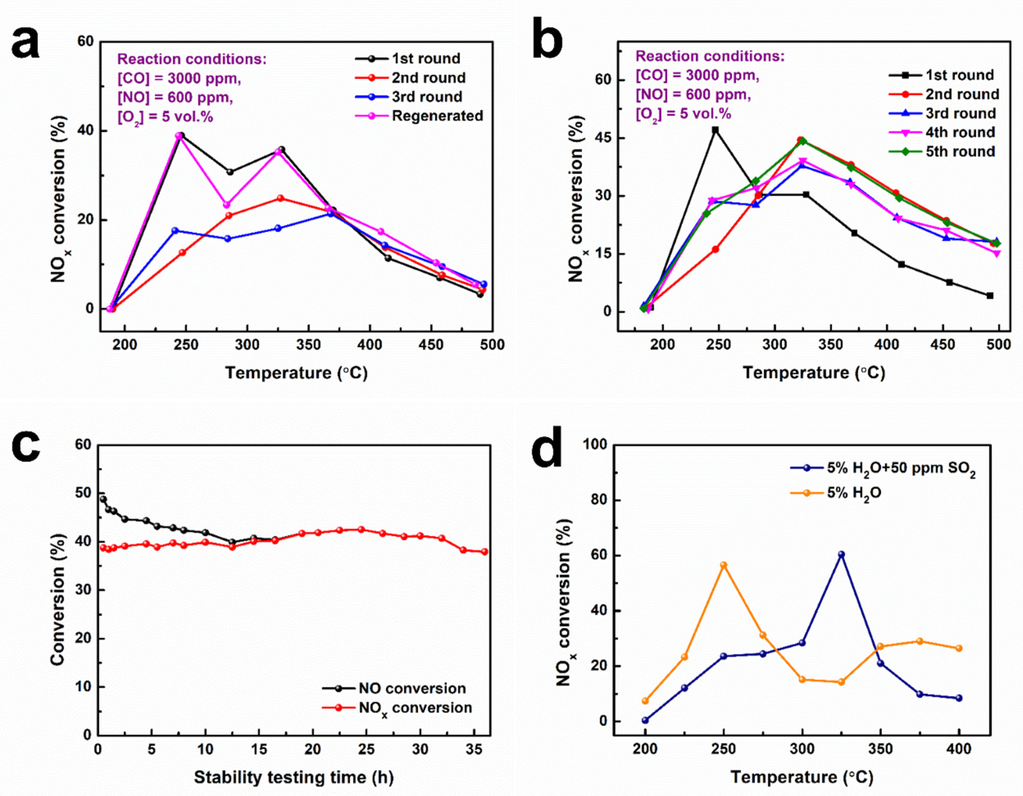 Materials 17 01440 g004