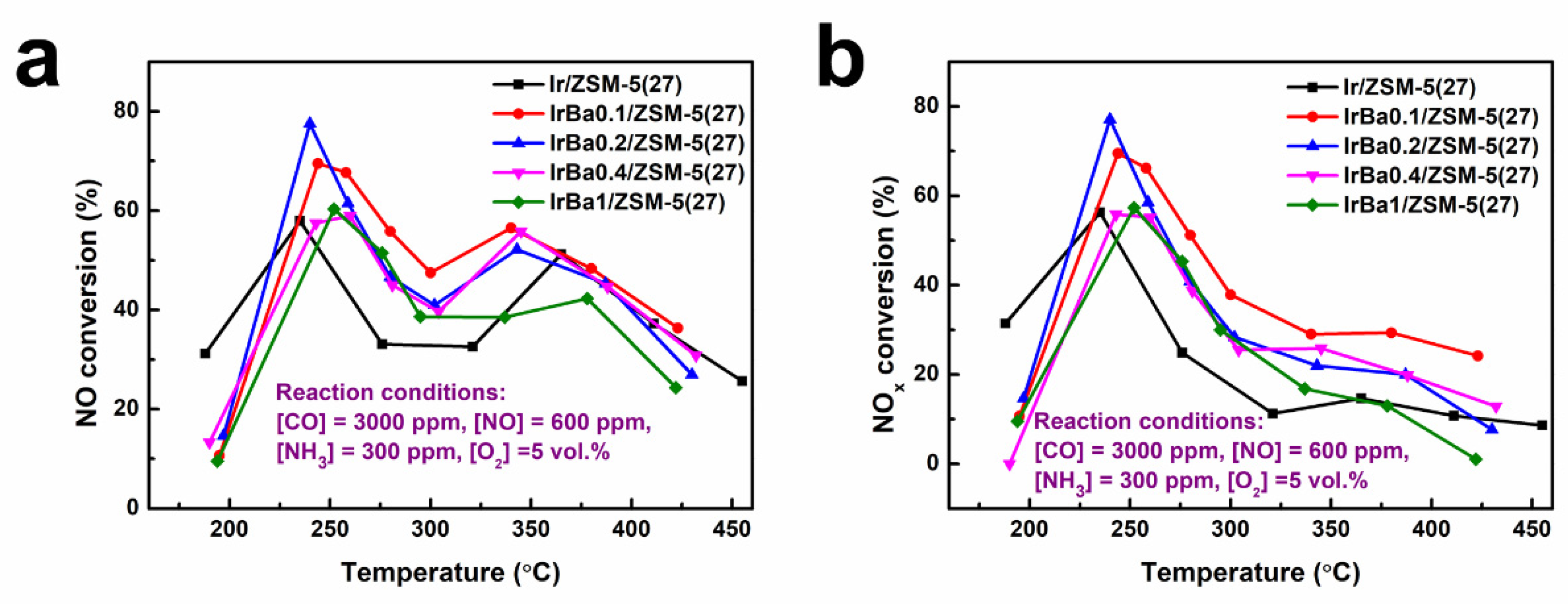 Materials 17 01440 g005