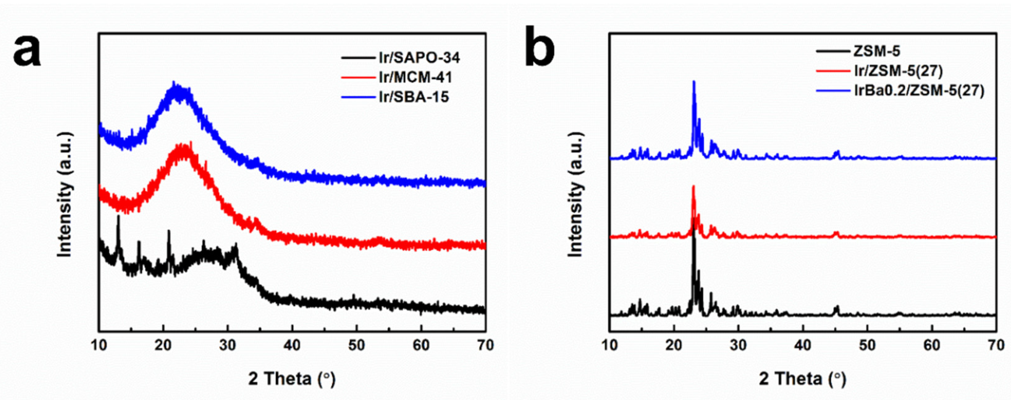 Materials 17 01440 g006