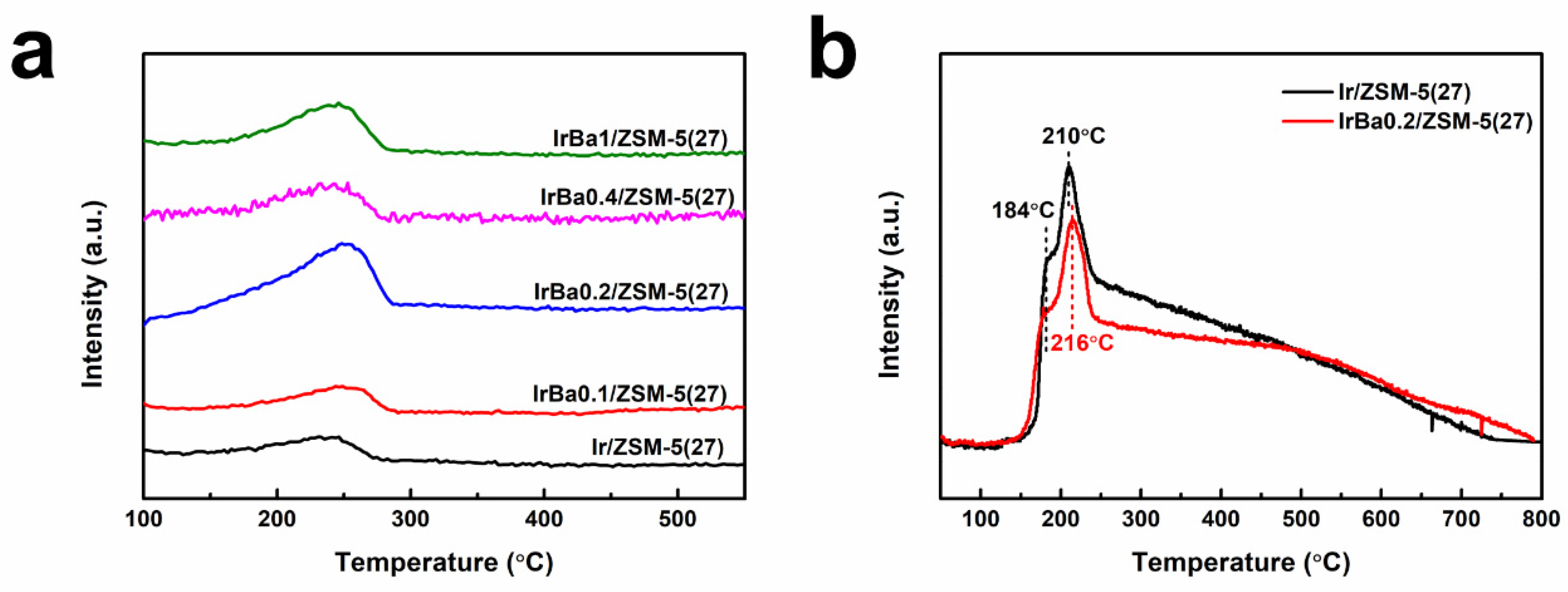 Materials 17 01440 g009