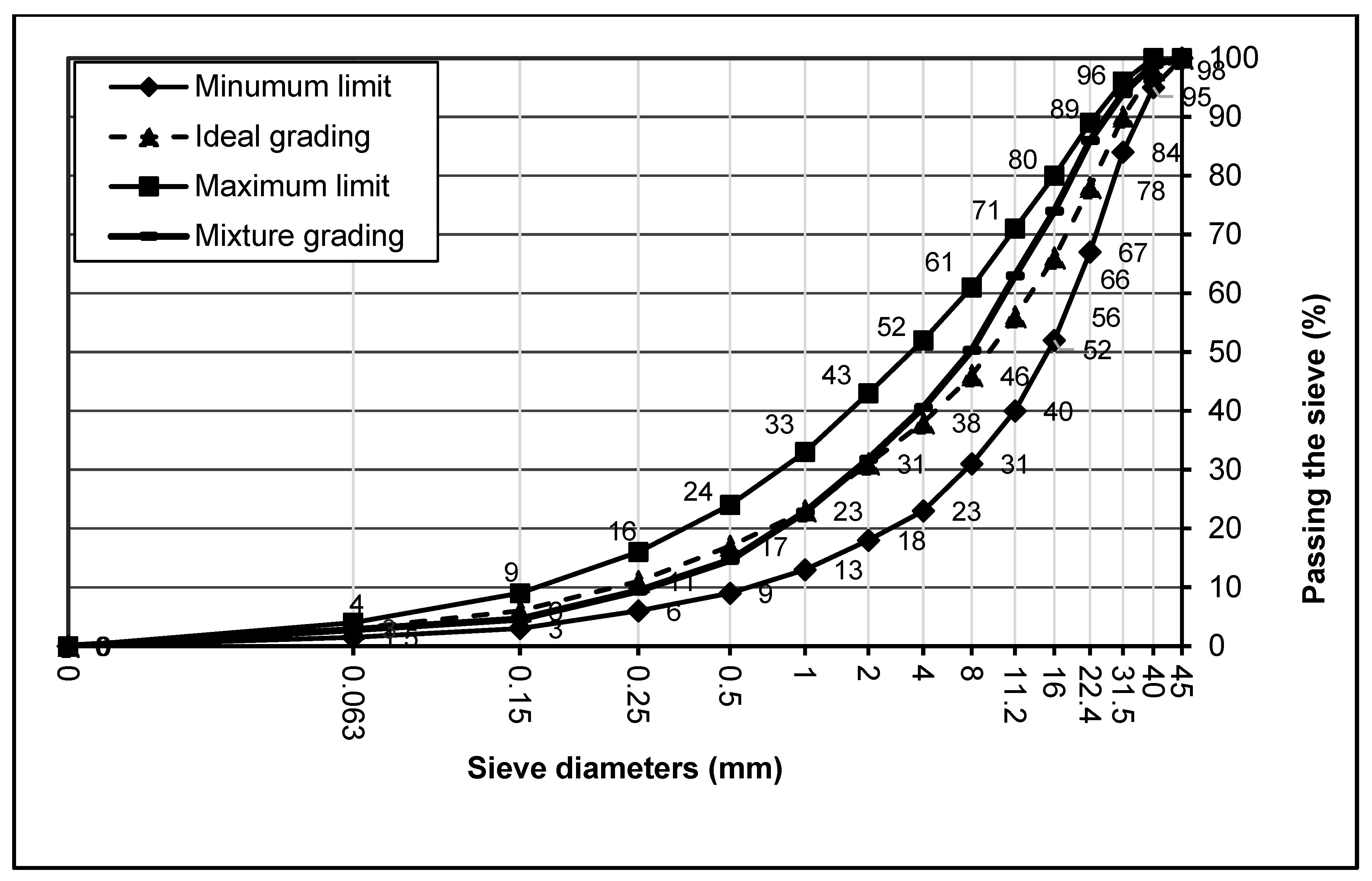Materials 17 01442 g002
