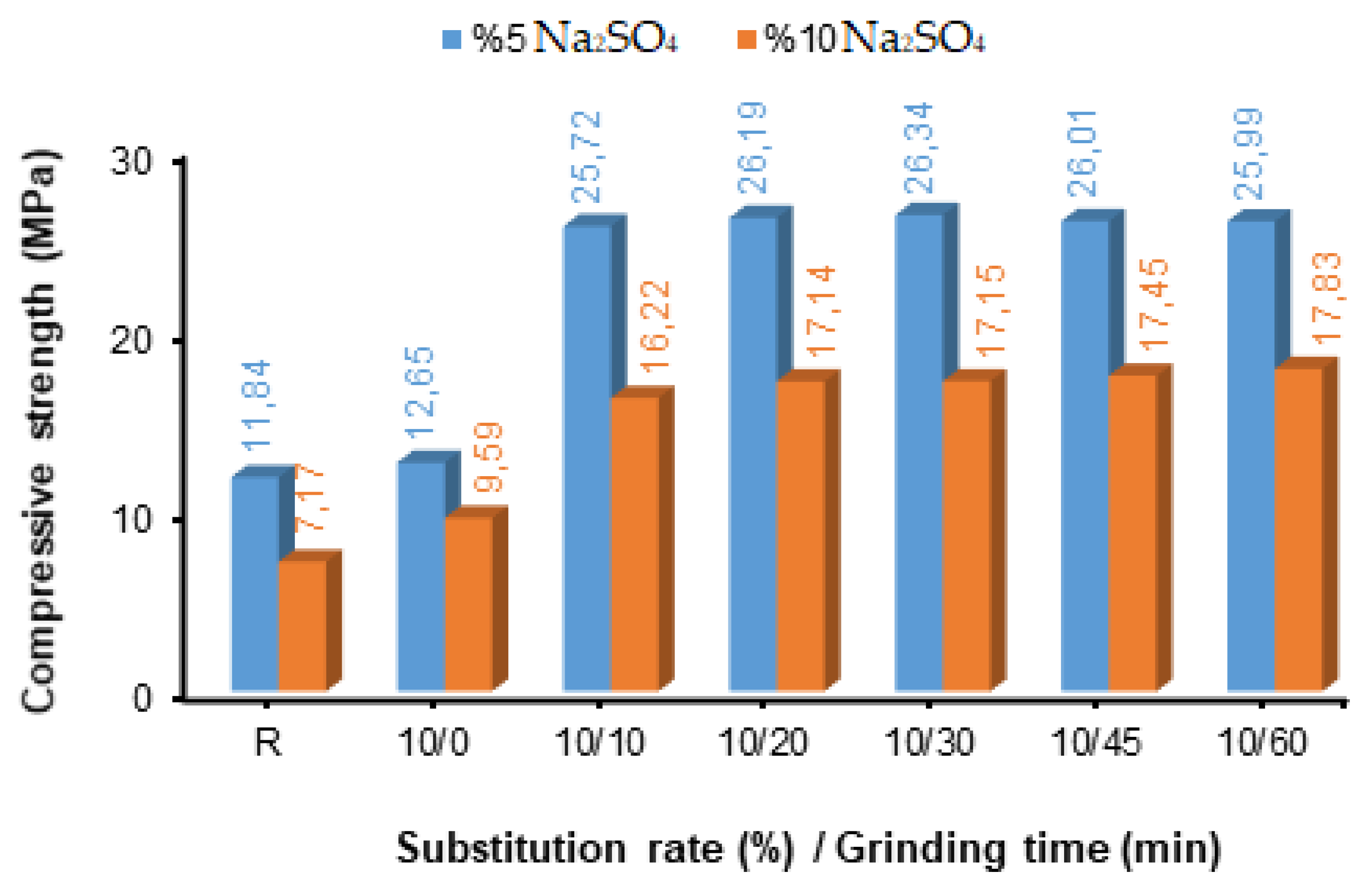 Materials 17 01442 g004