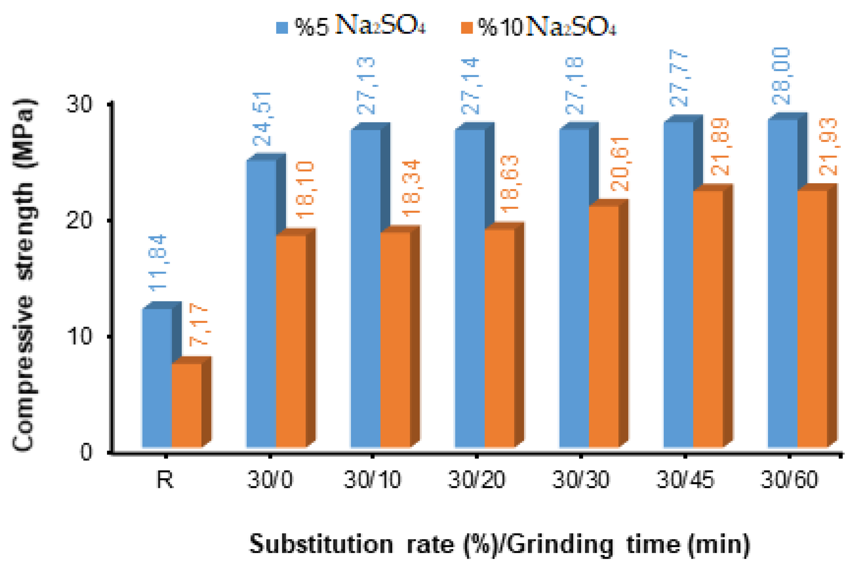 Materials 17 01442 g005