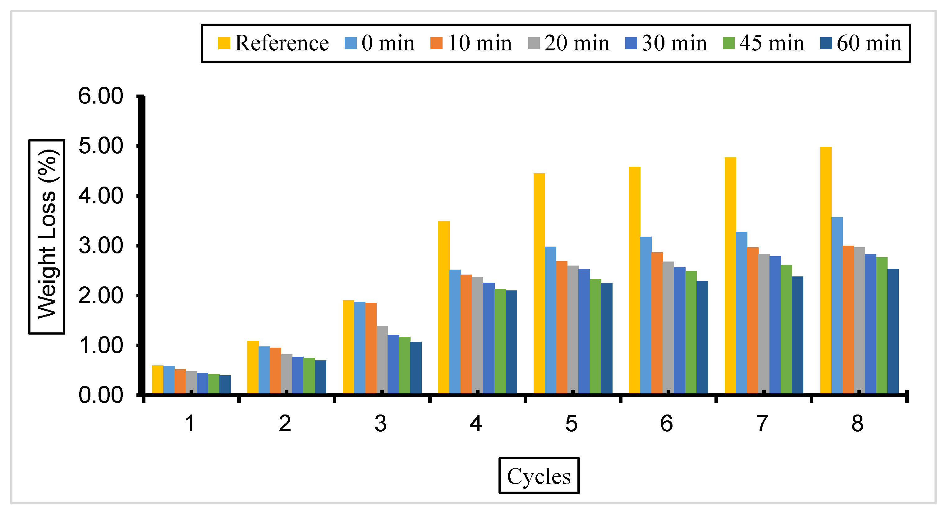 Materials 17 01442 g009