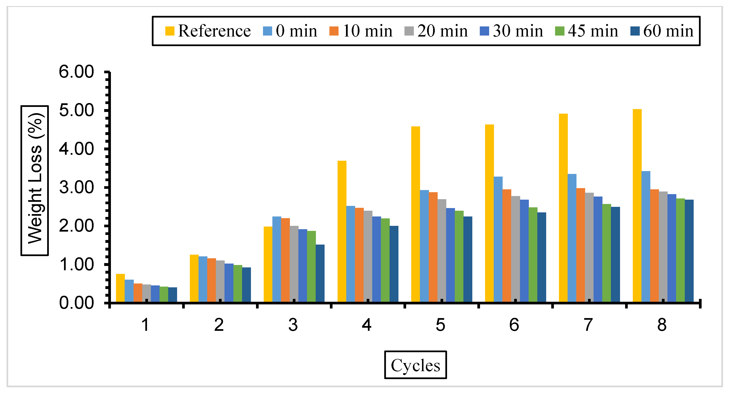 Materials 17 01442 g010