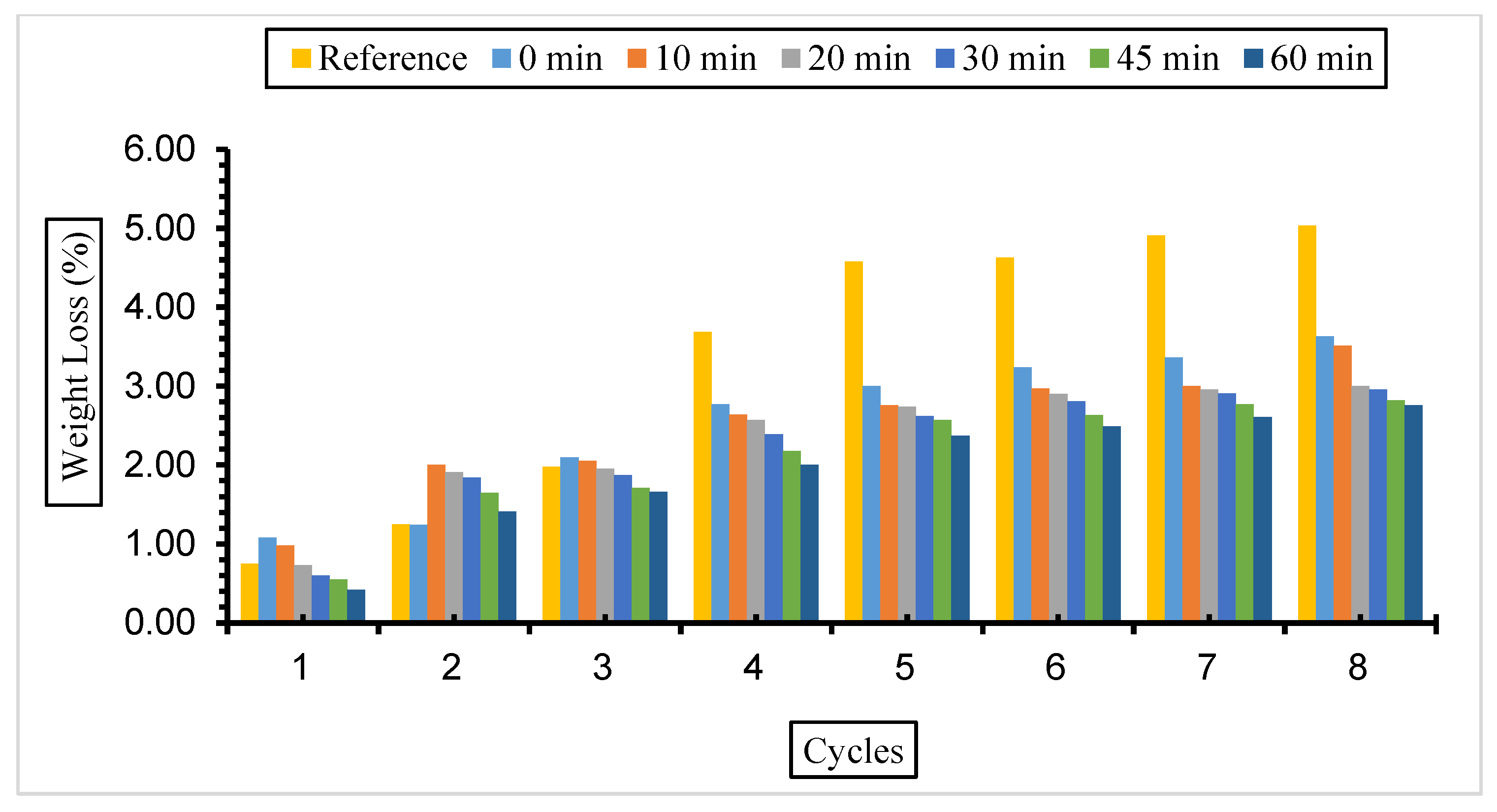 Materials 17 01442 g012