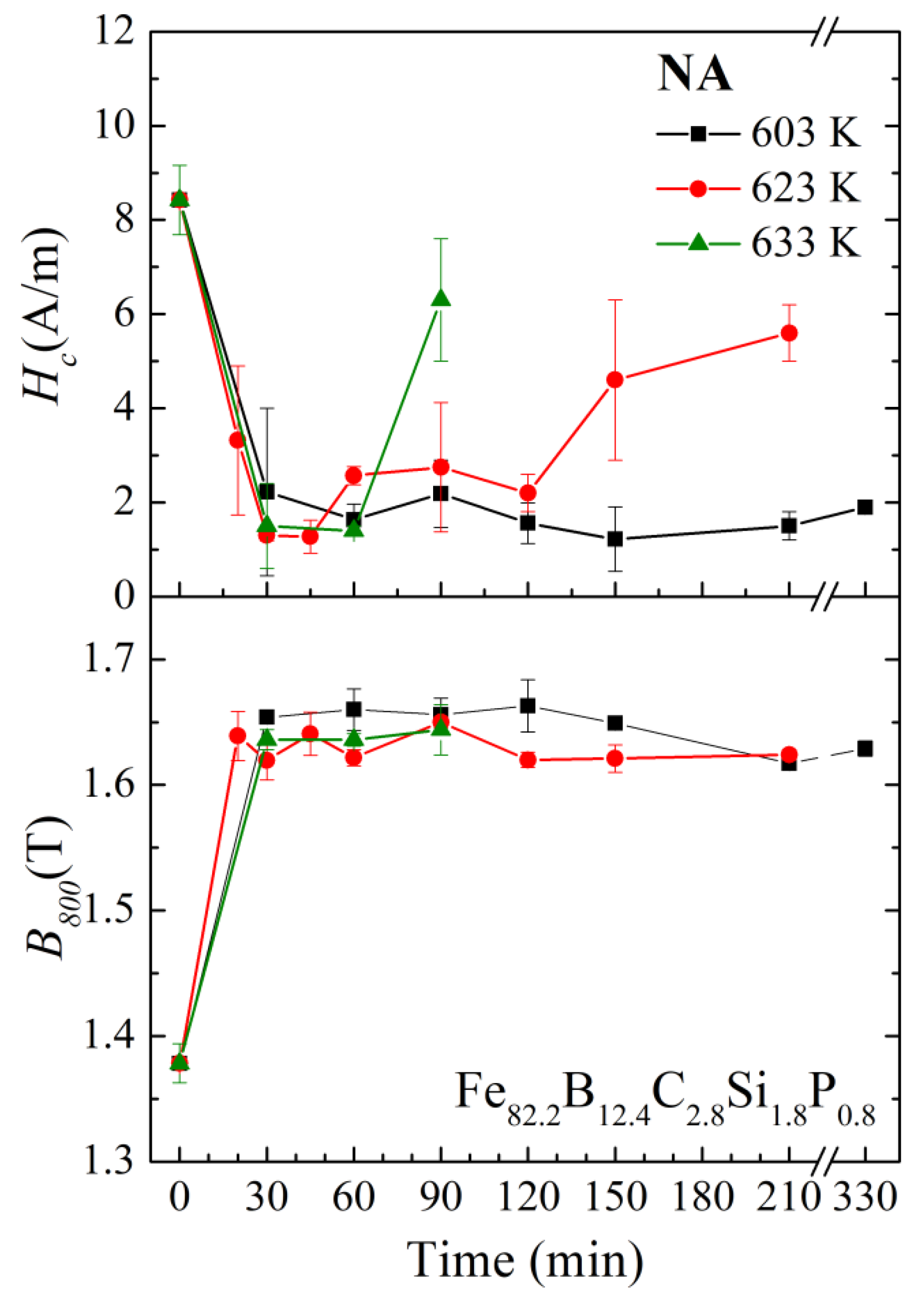 Materials 17 01447 g008