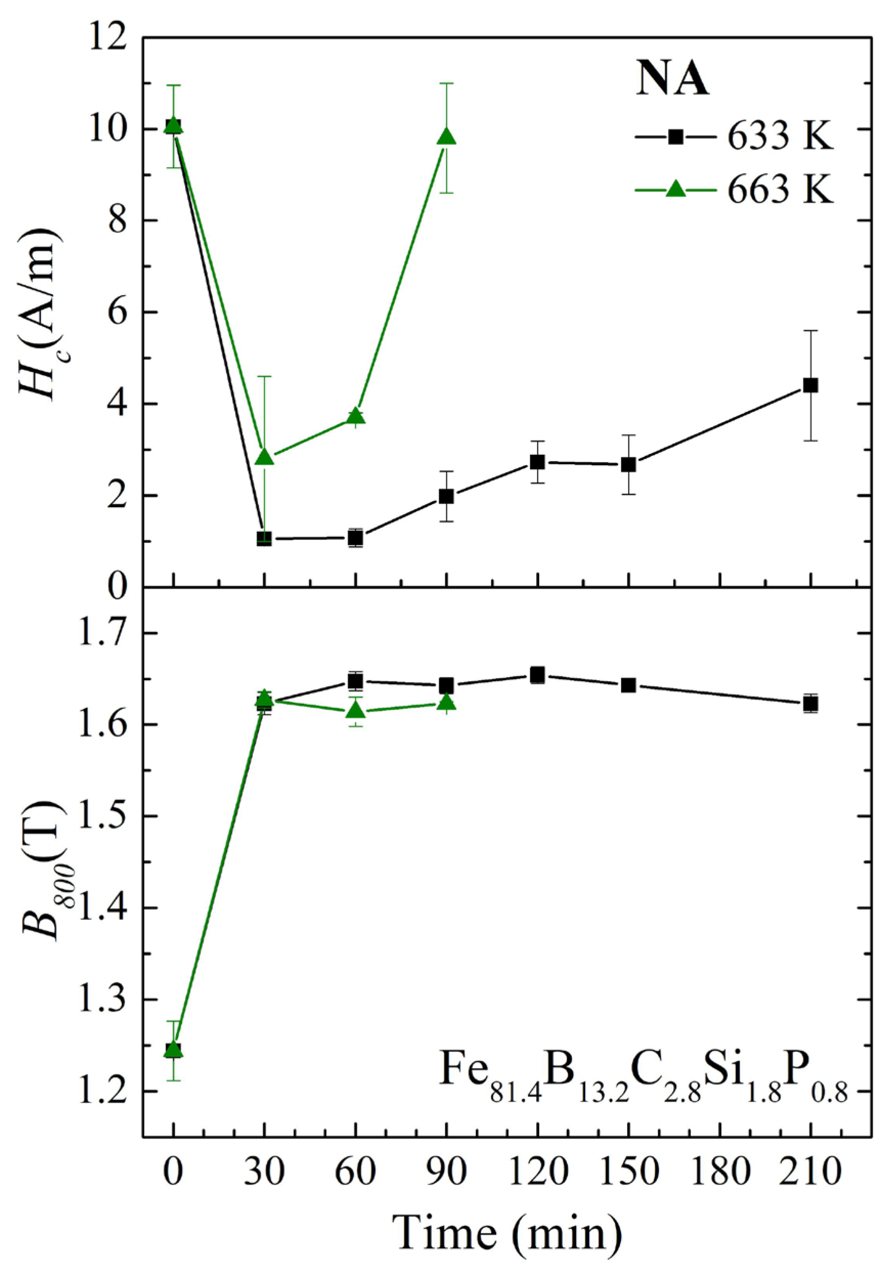 Materials 17 01447 g009