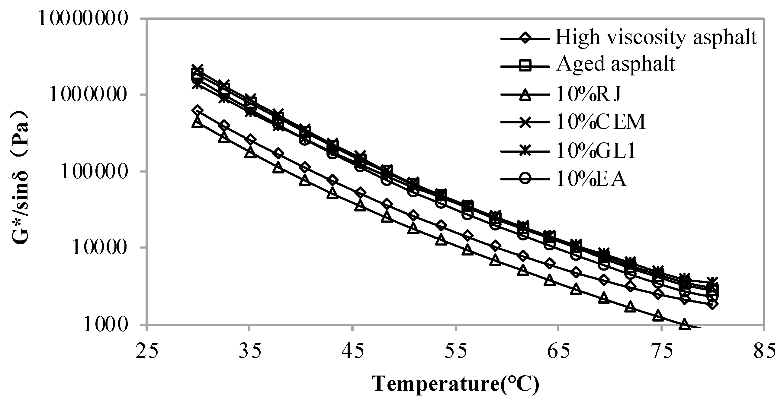 Materials 17 01458 g002