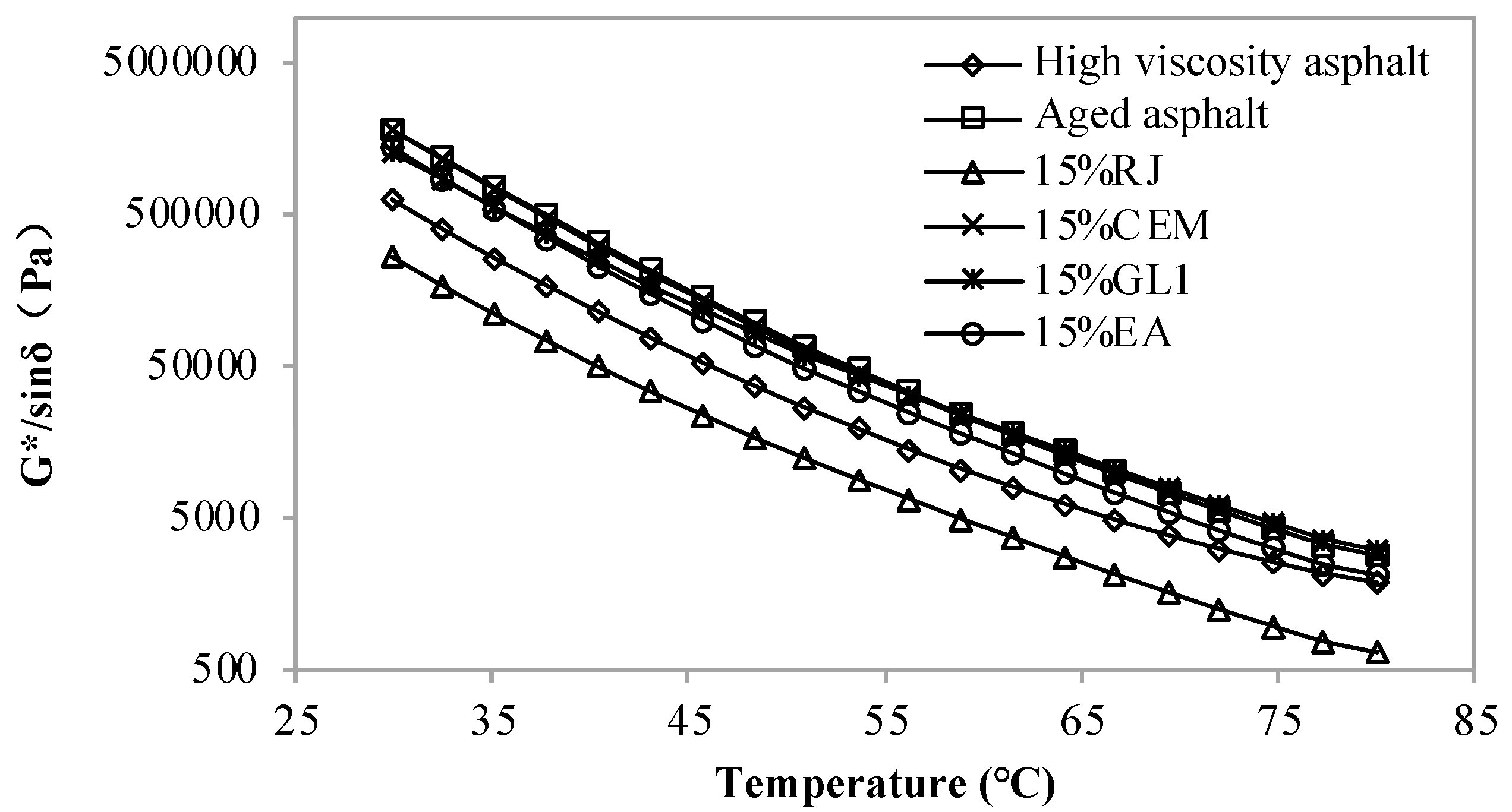 Materials 17 01458 g003