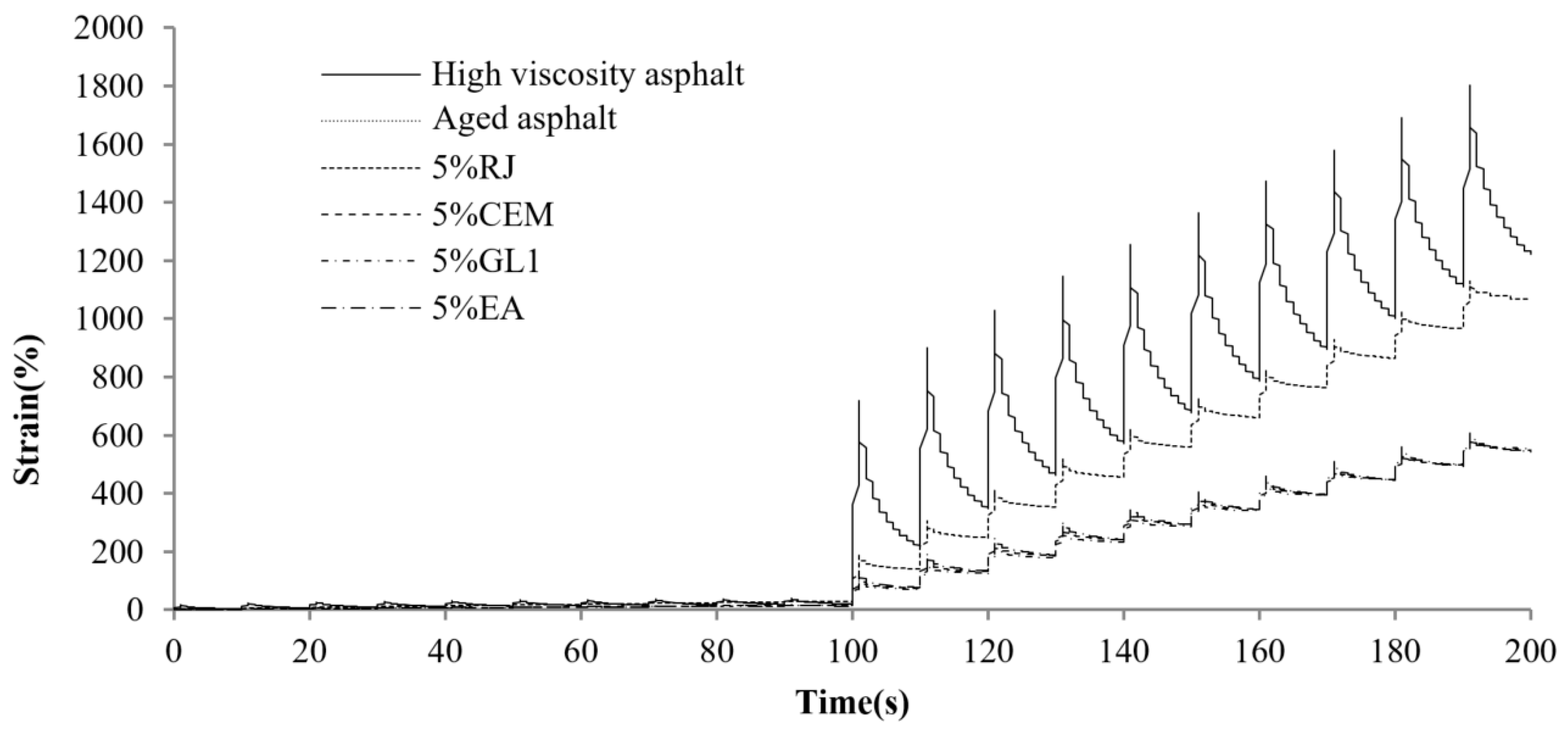 Materials 17 01458 g004